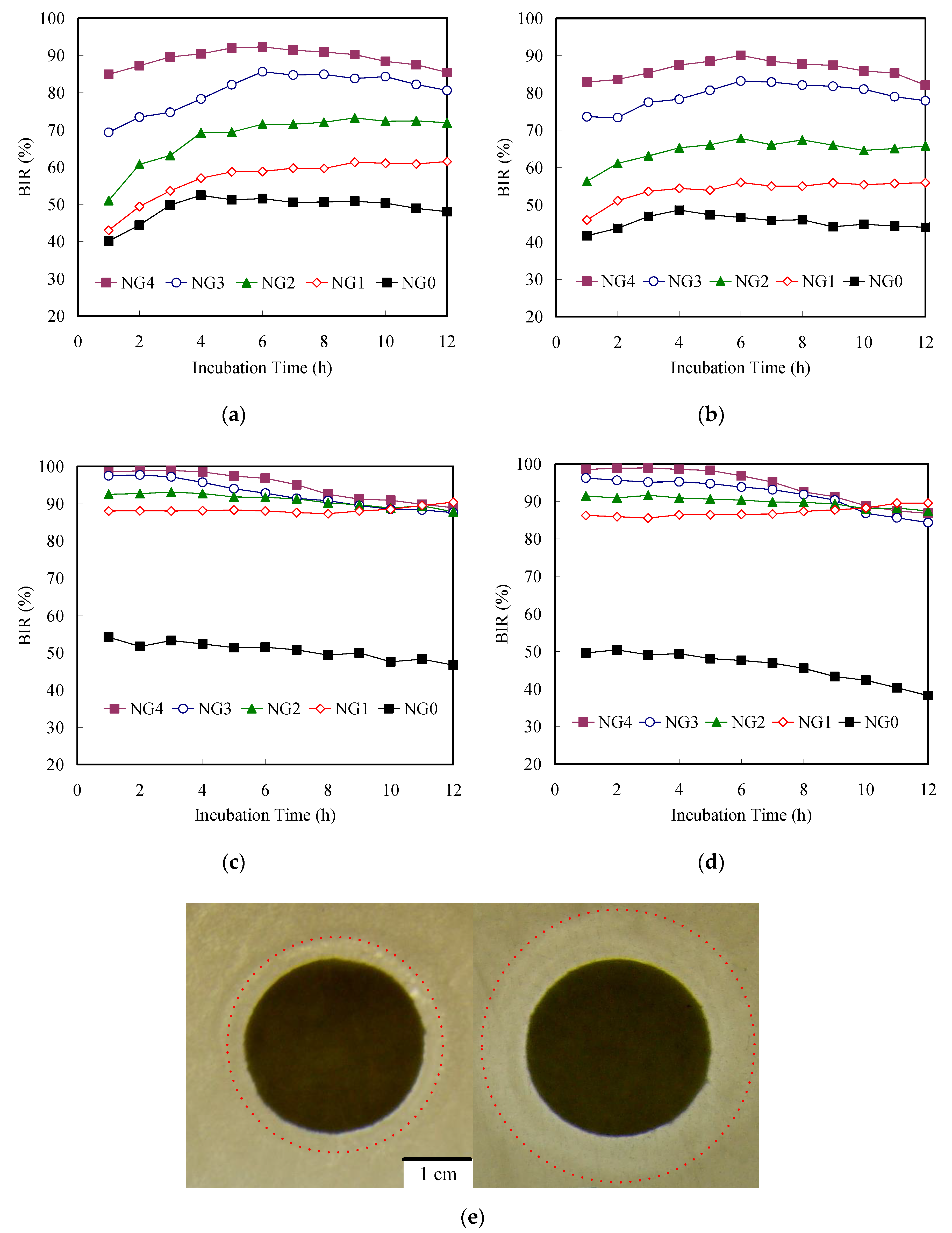 Polymers 12 02156 g009 Polymers 12 02156 g009
