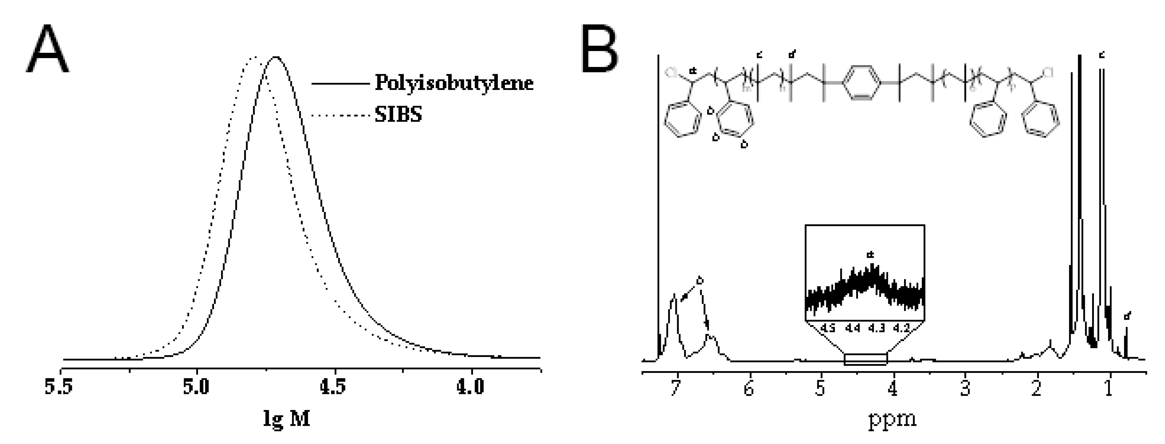 Polymers 12 02158 g002 Polymers 12 02158 g002