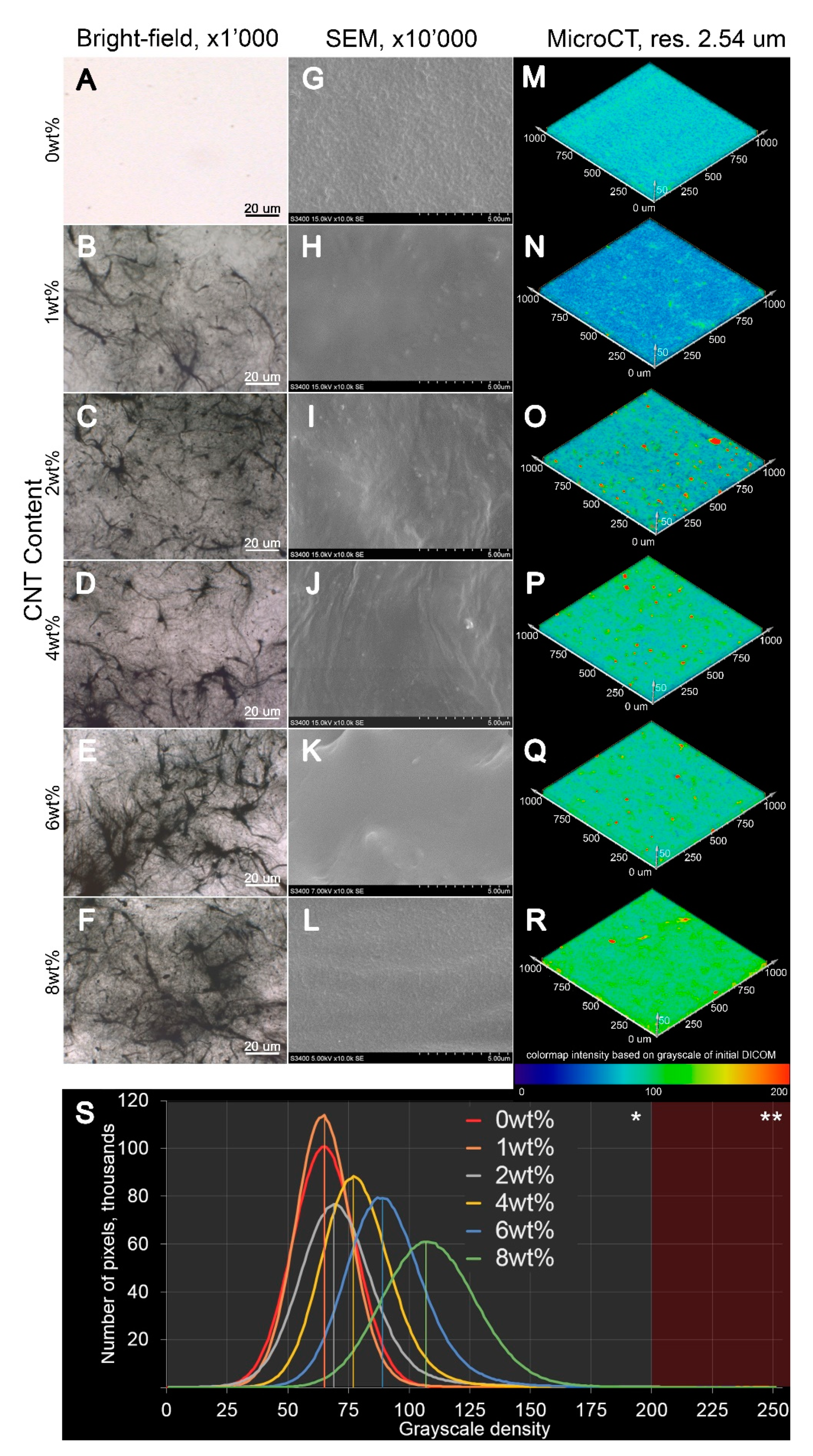 Polymers 12 02158 g004 Polymers 12 02158 g004