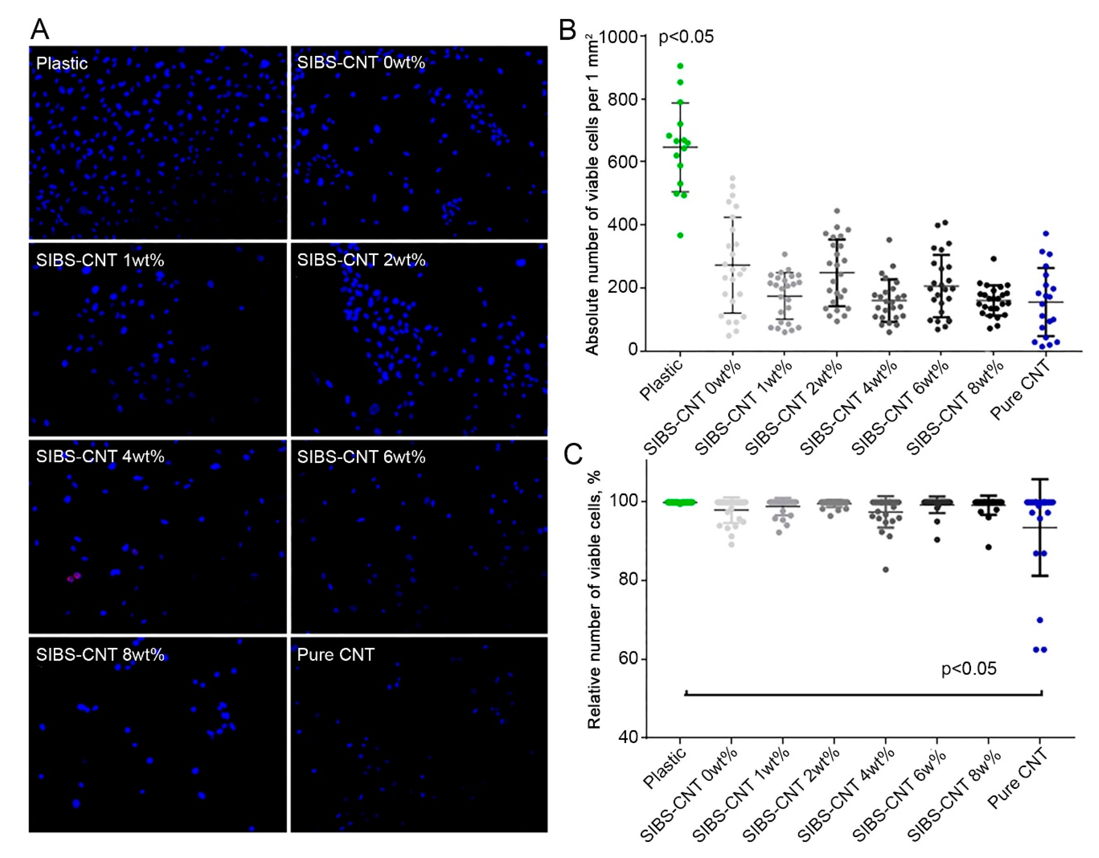 Polymers 12 02158 g008 Polymers 12 02158 g008