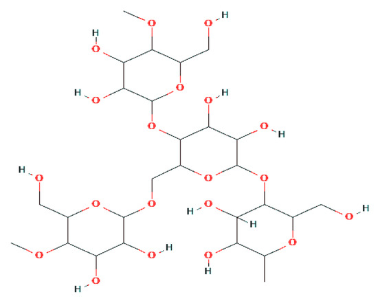 Polymers 12 02161 g002 550