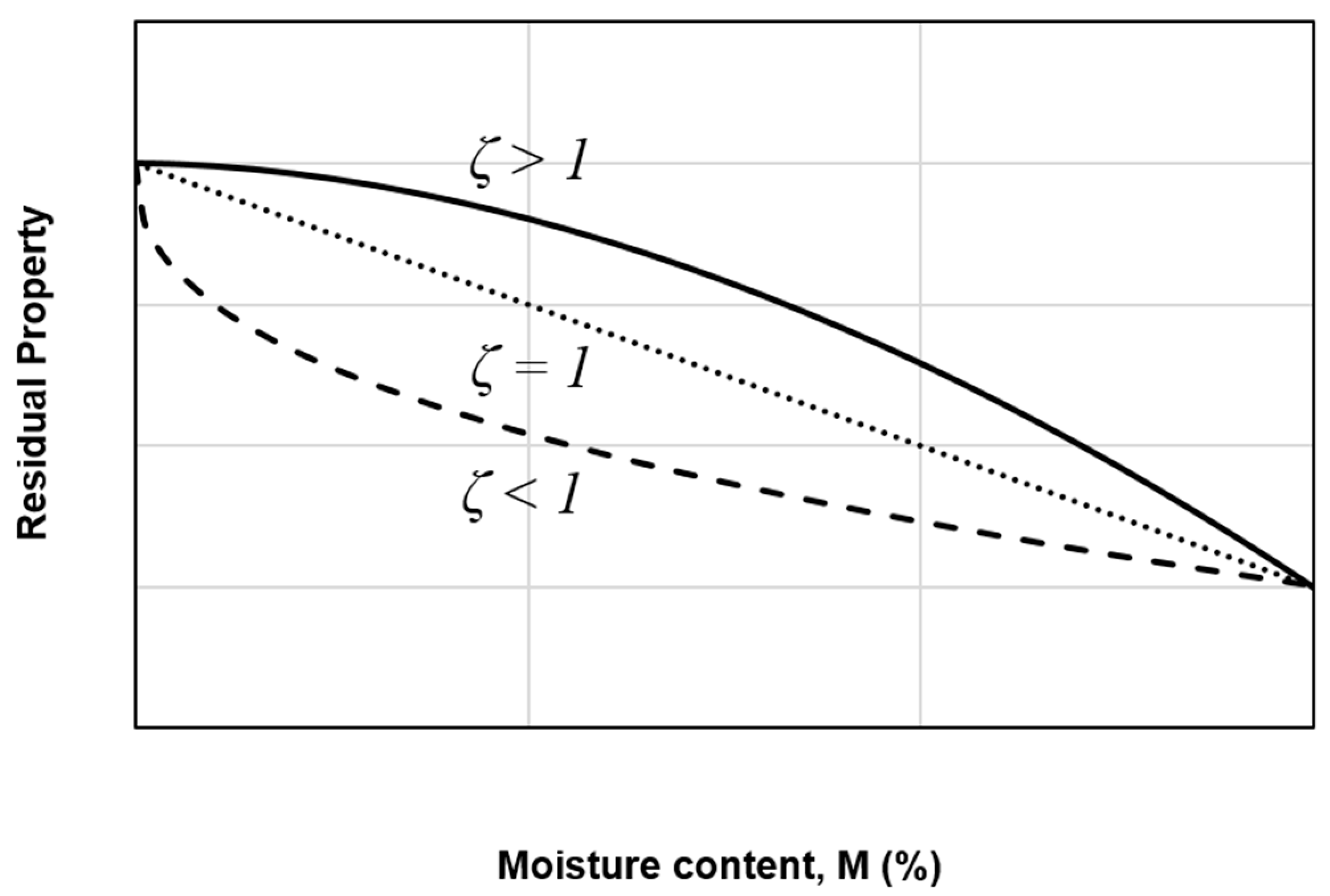 Polymers 12 02162 g007