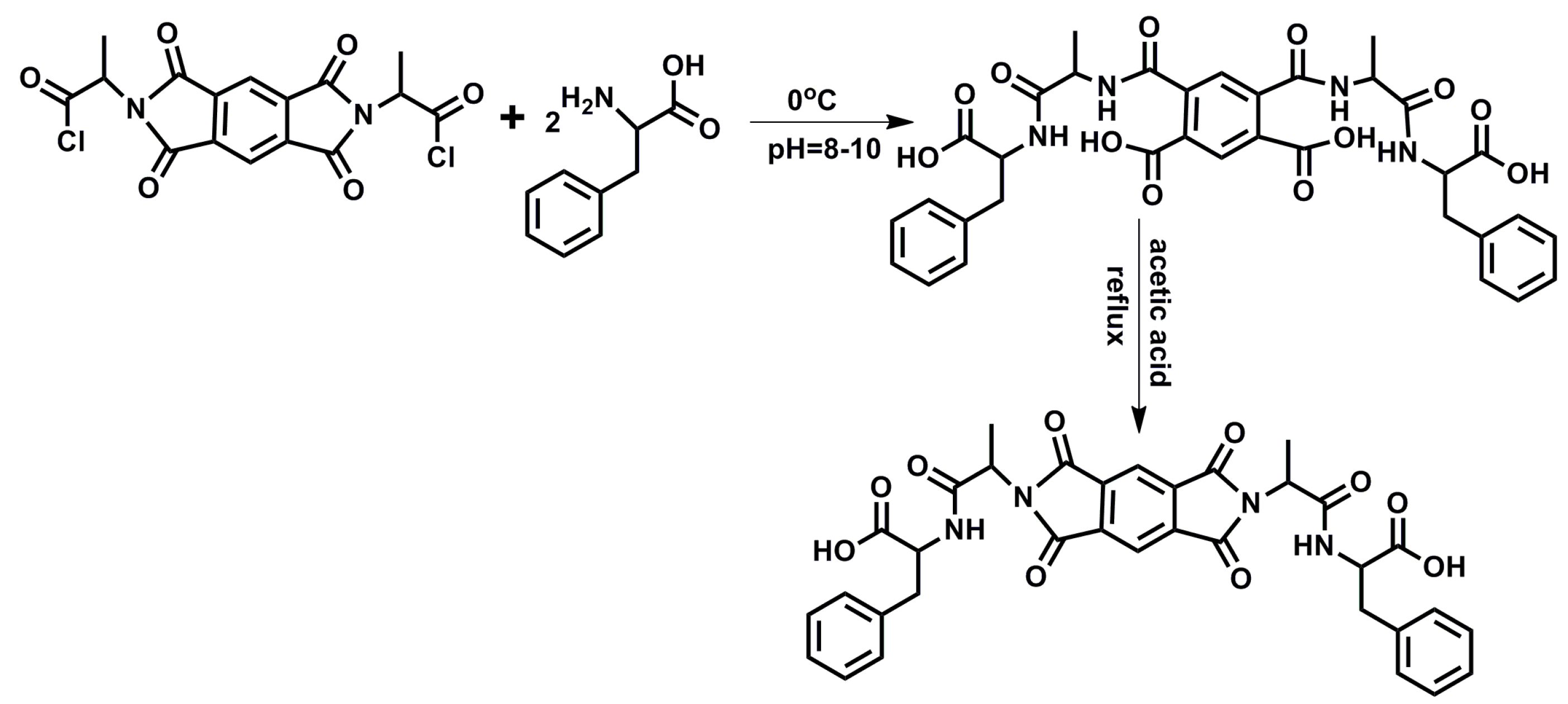 Polymers 12 02164 sch001 Polymers 12 02164 sch001
