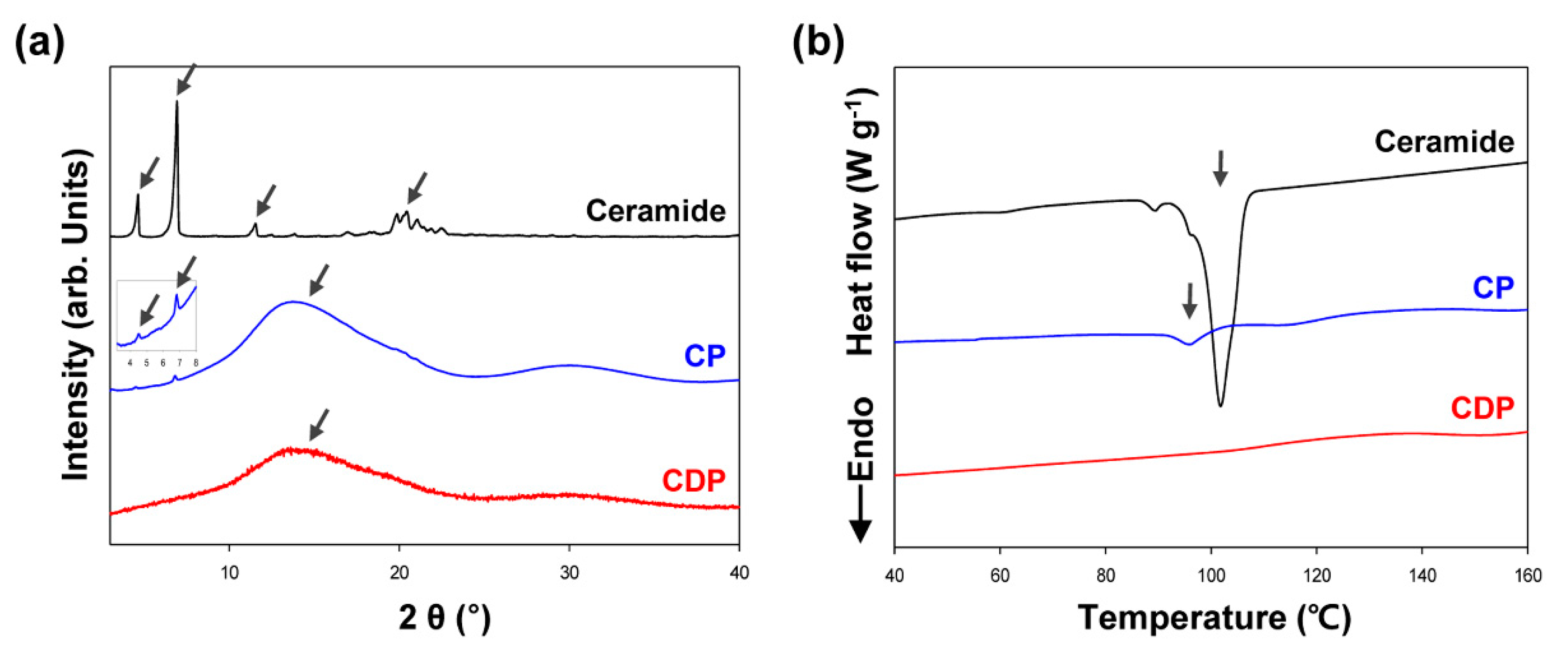 Polymers 12 02166 g006