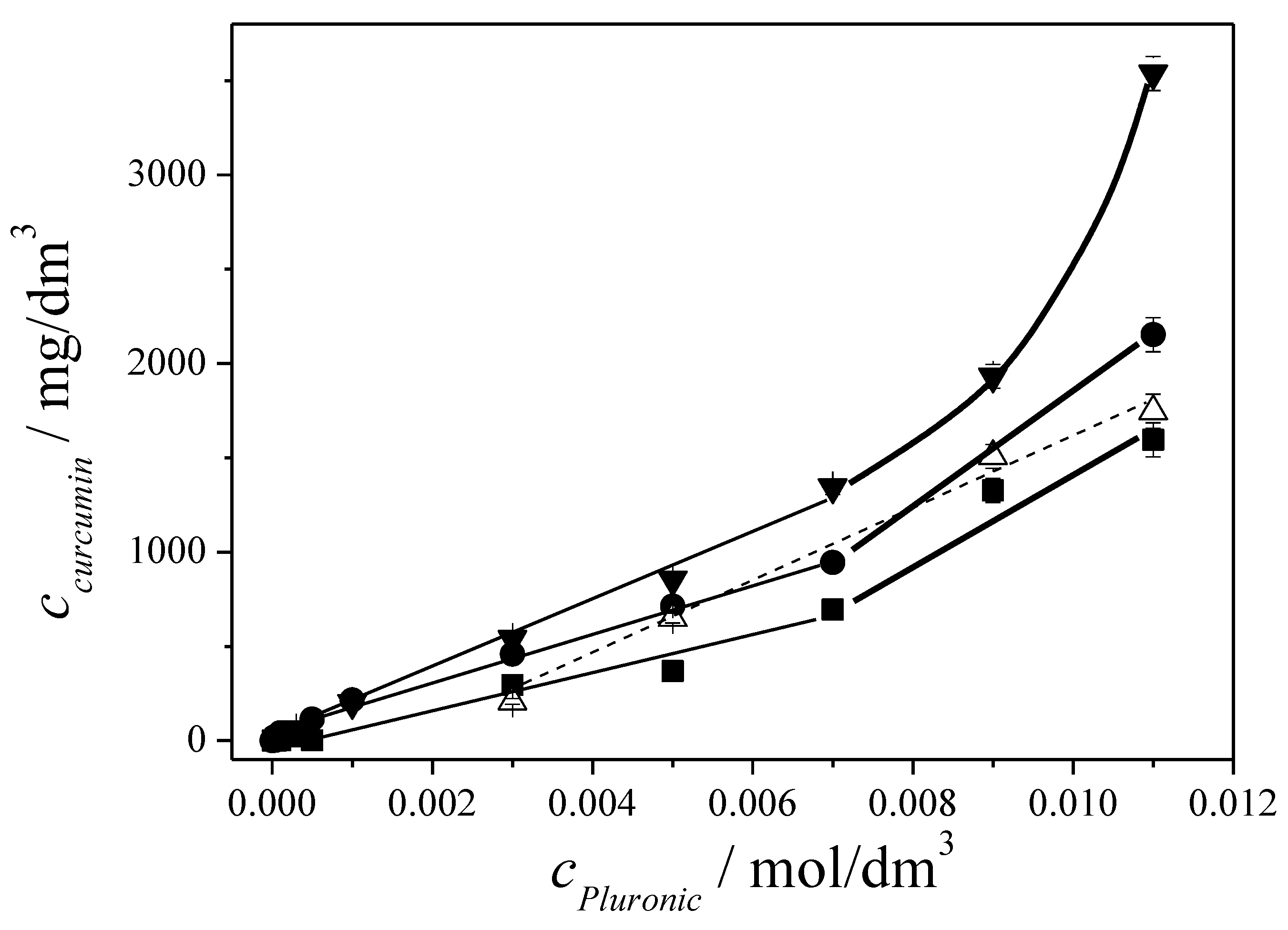 Polymers 12 02167 g002