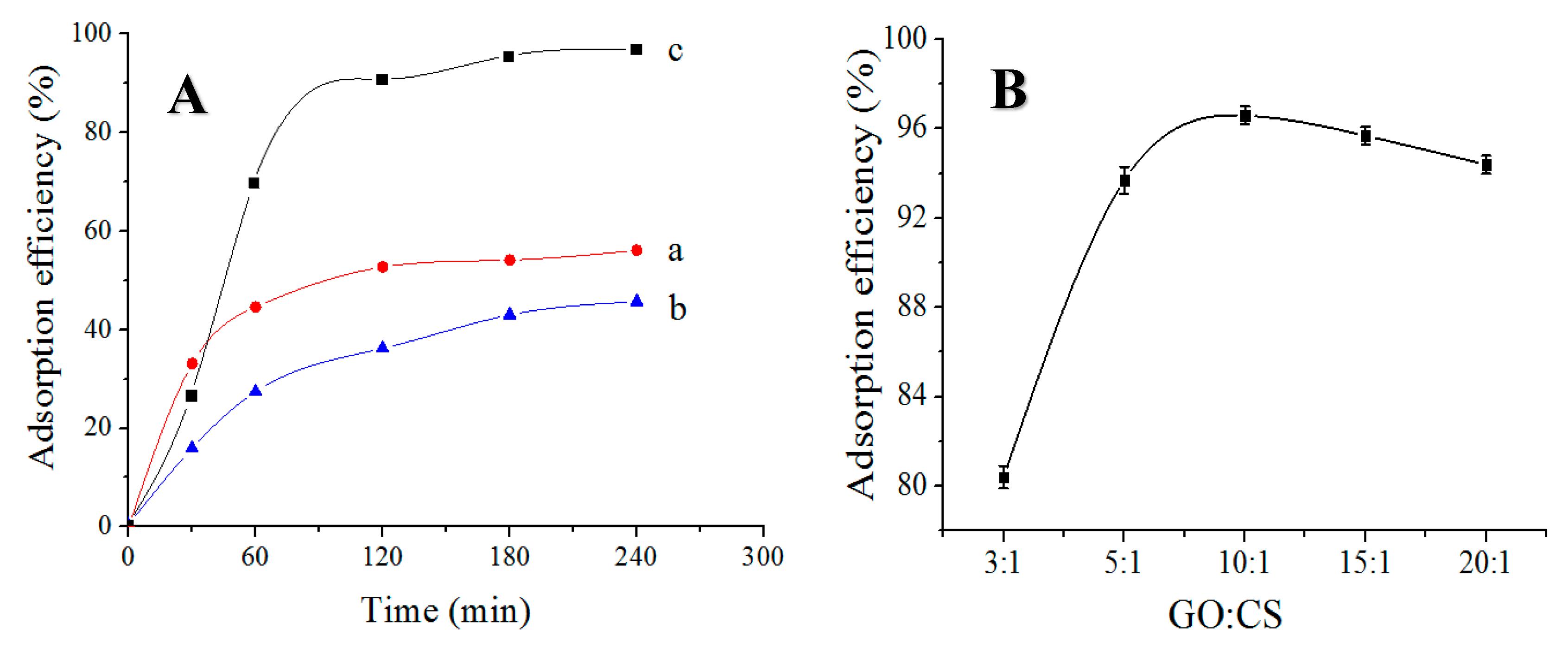 Polymers 12 02169 g007