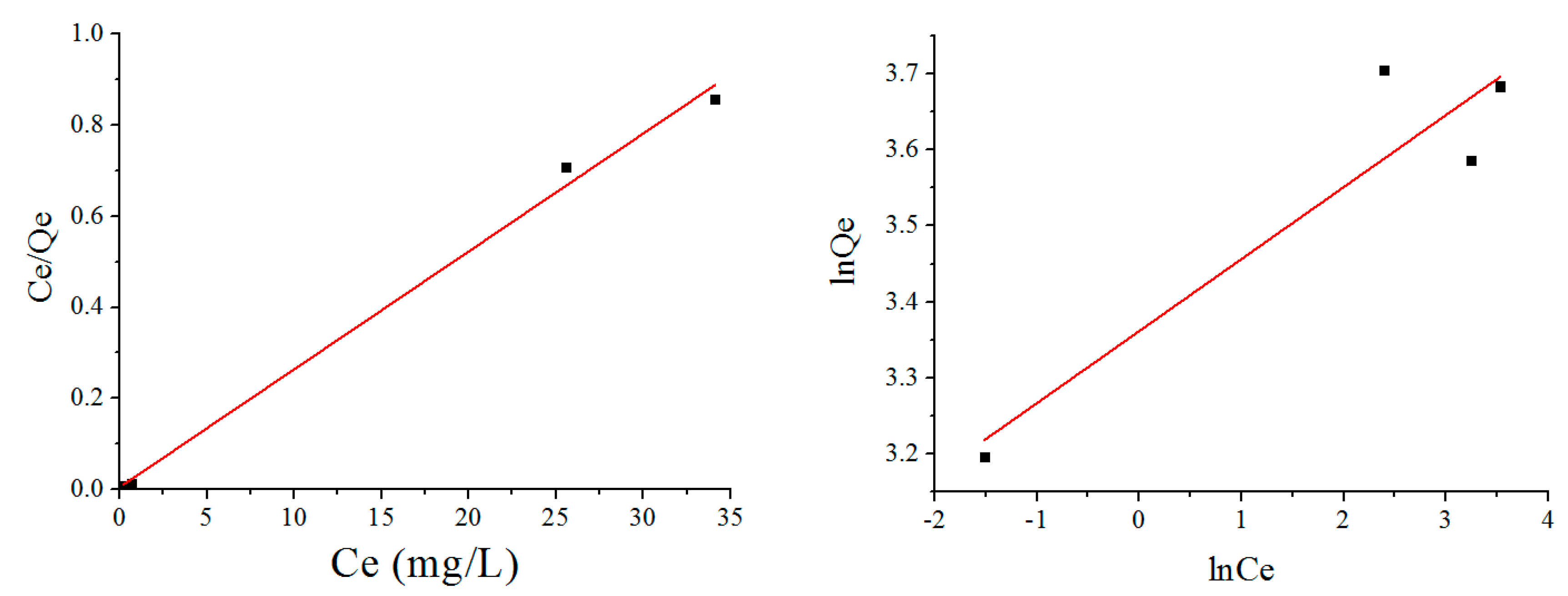 Polymers 12 02169 g011