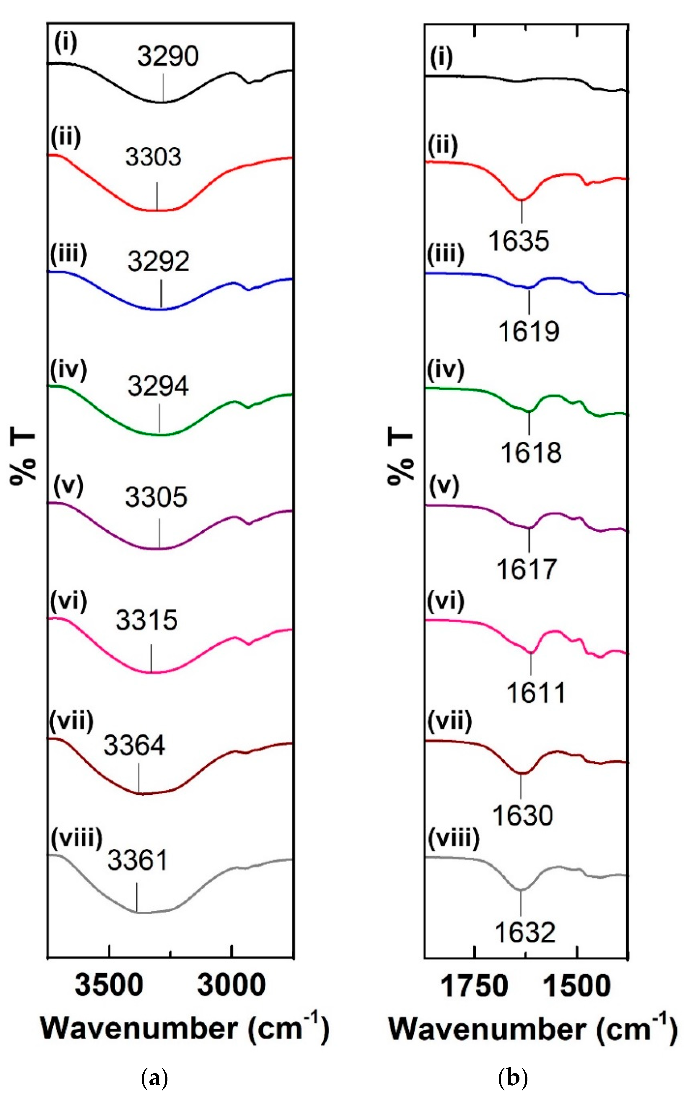Polymers 12 02170 g004