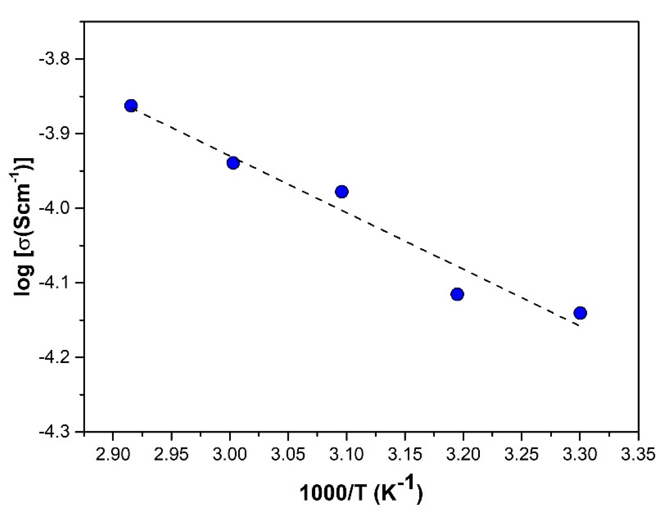 Polymers 12 02170 g006