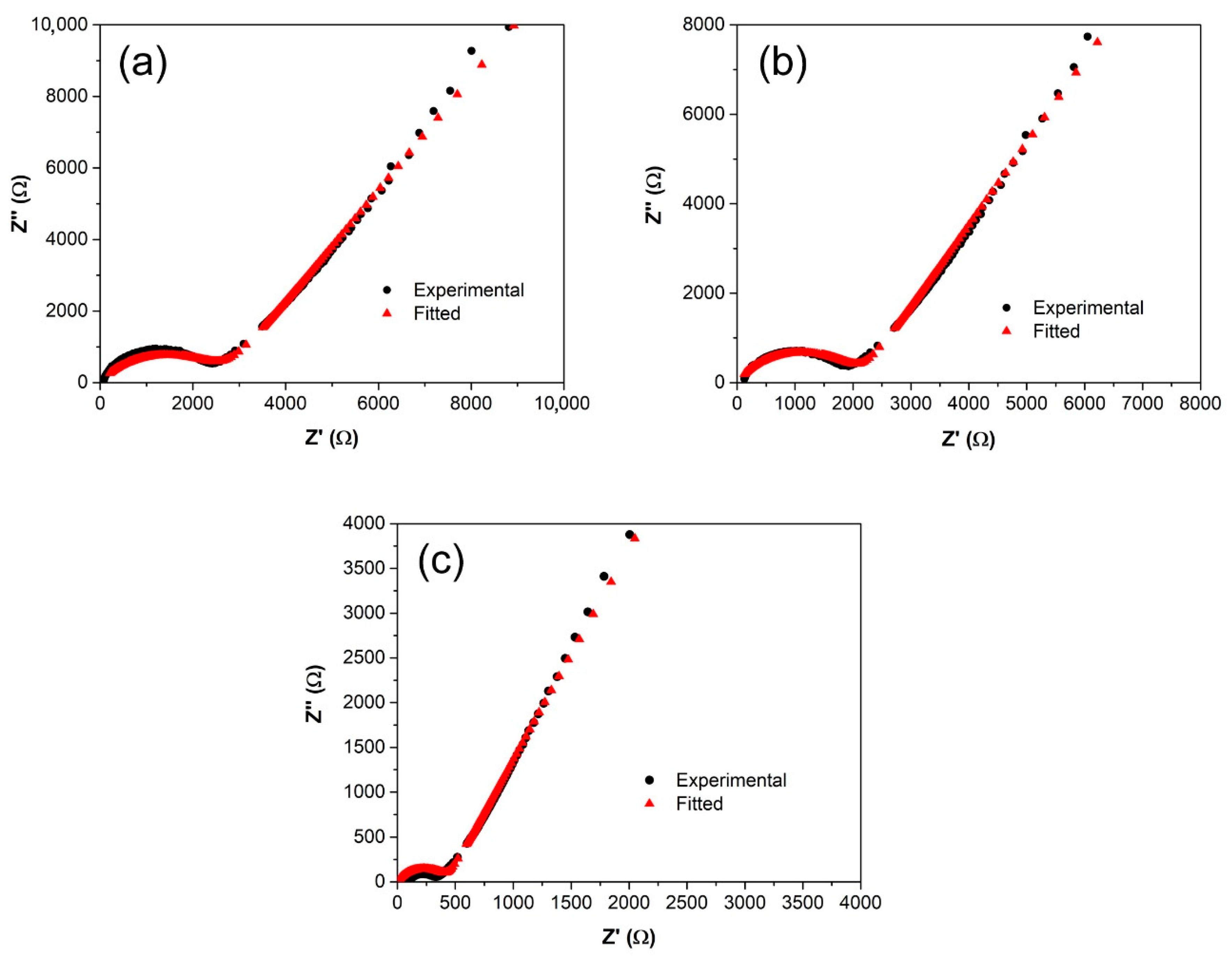 Polymers 12 02170 g007