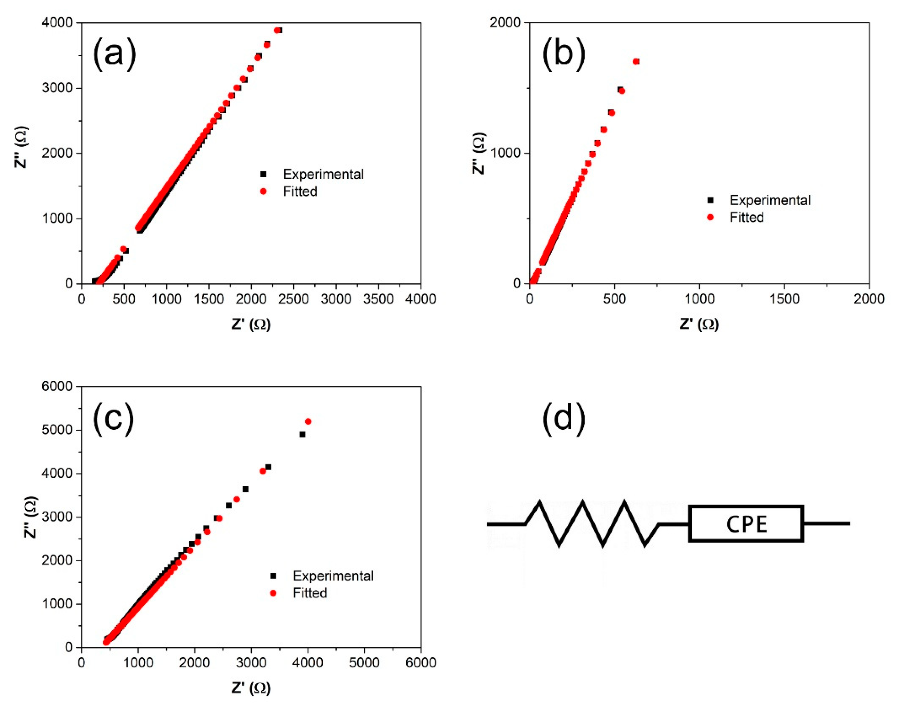 Polymers 12 02170 g008
