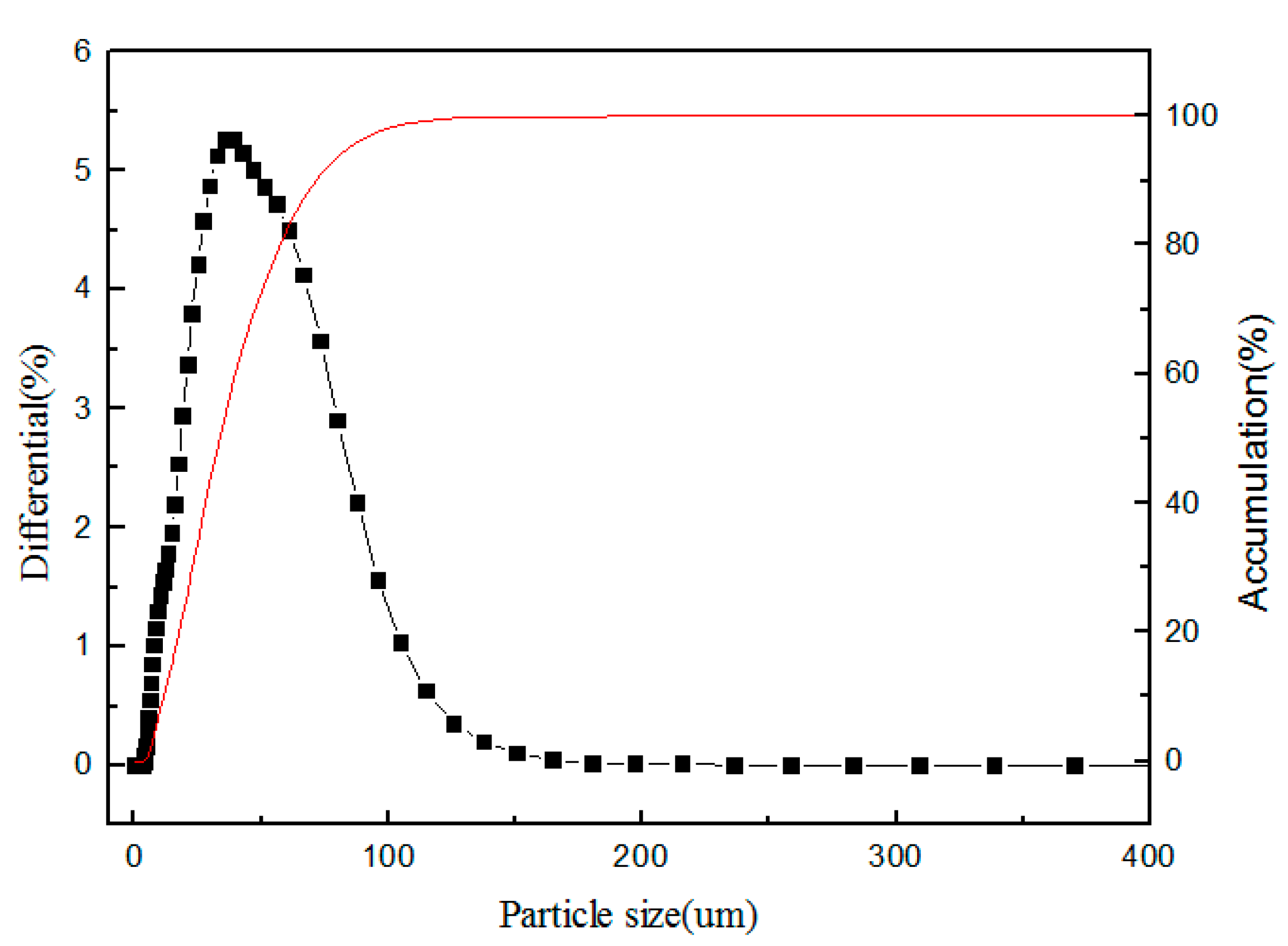 Polymers 12 02171 g006 Polymers 12 02171 g006