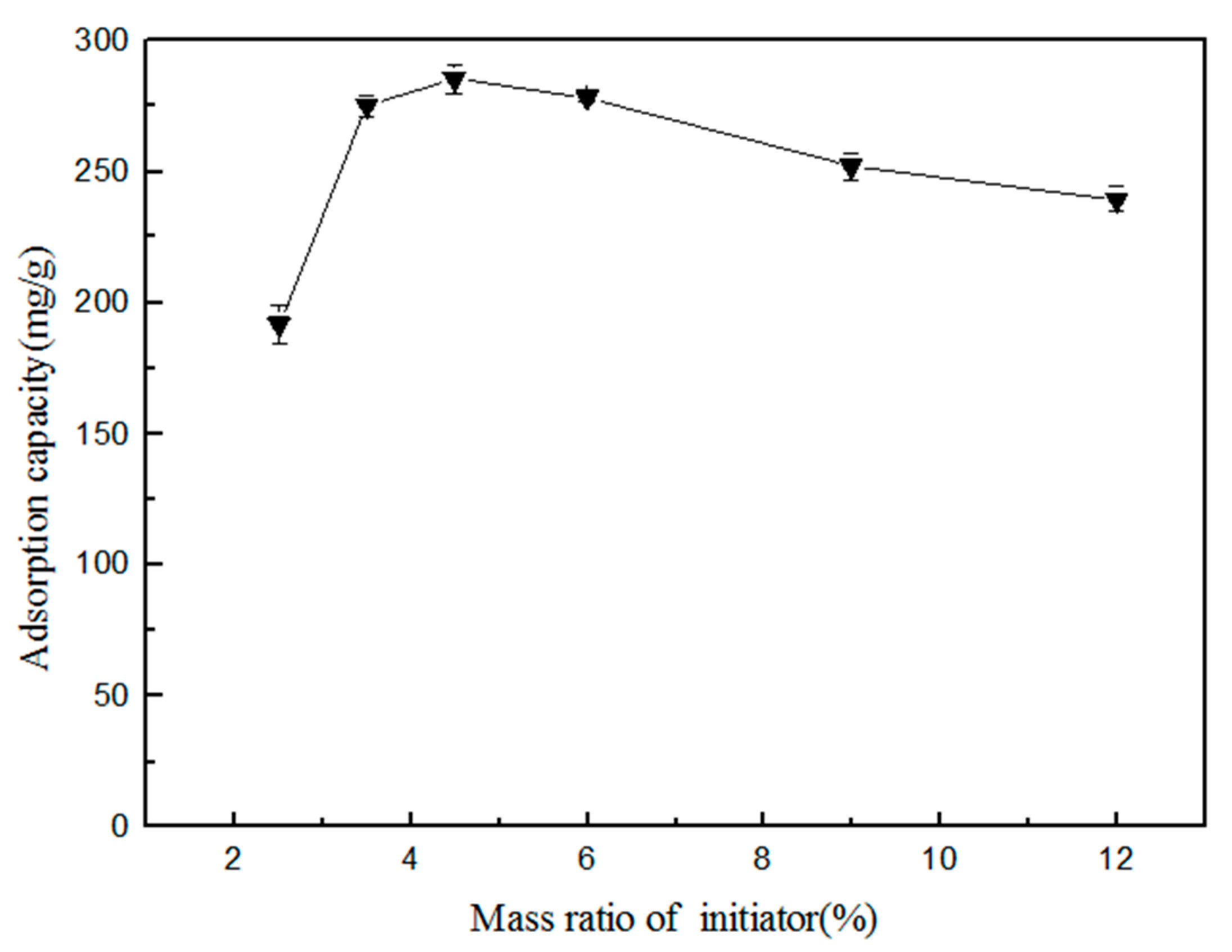 Polymers 12 02171 g009 Polymers 12 02171 g009
