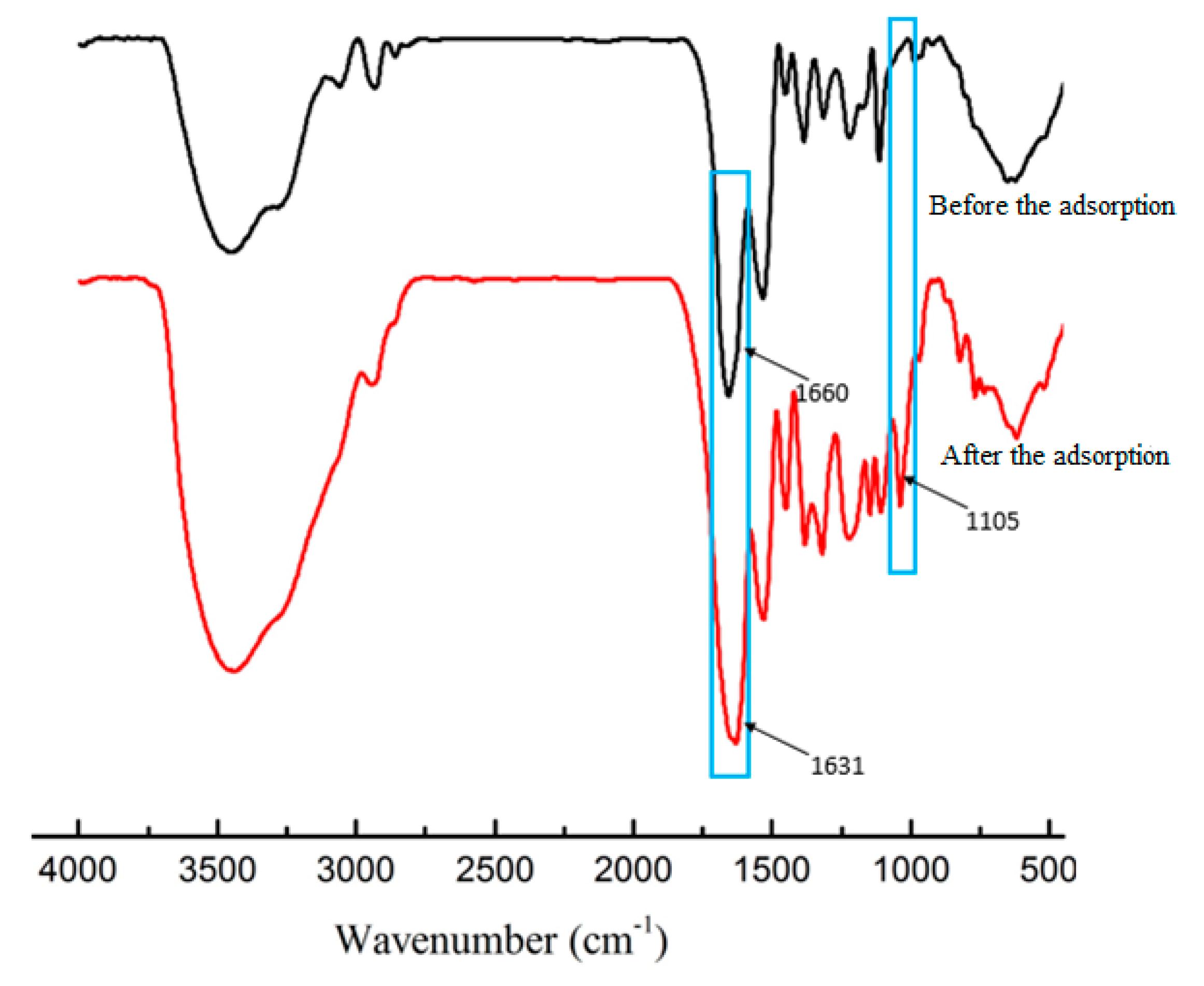 Polymers 12 02171 g011 Polymers 12 02171 g011