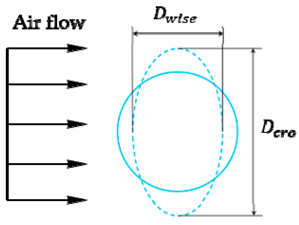 Polymers 12 02172 g010