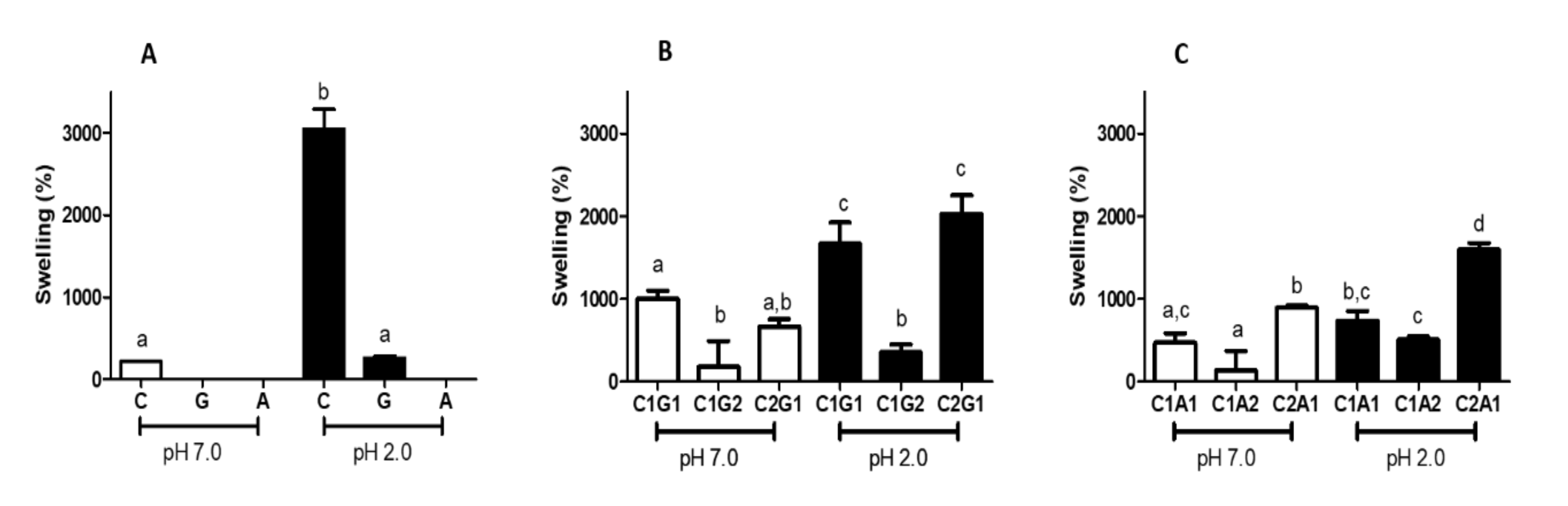 Polymers 12 02173 g003