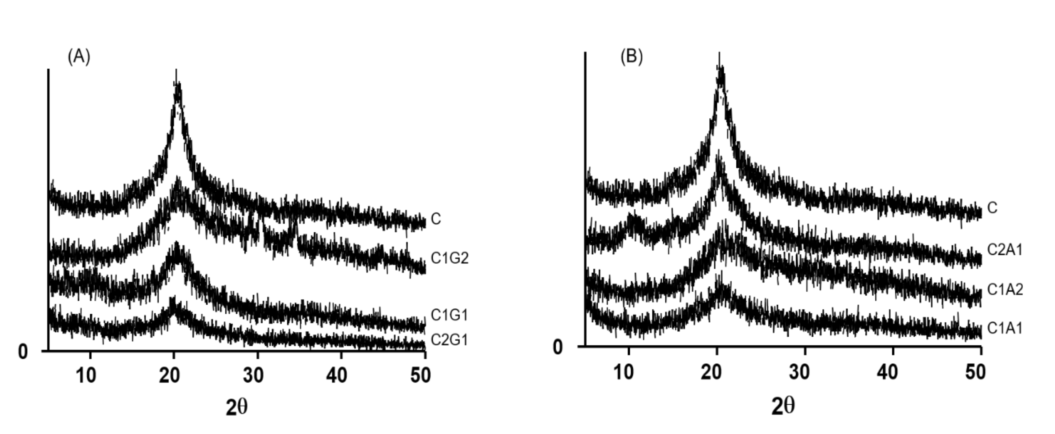 Polymers 12 02173 g006