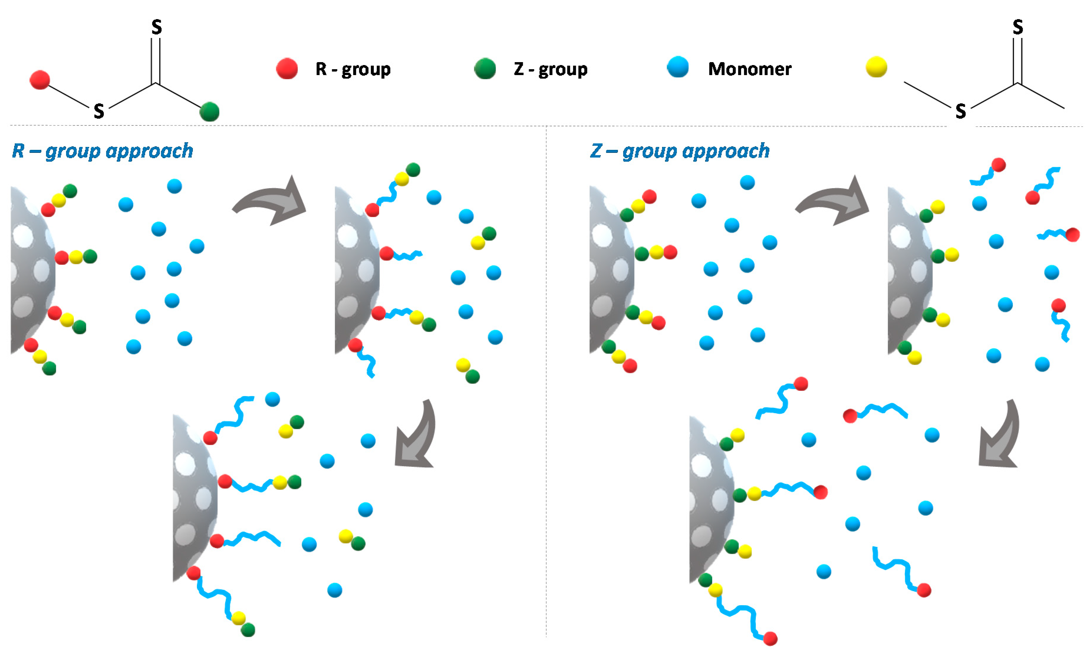 Polymers 12 02175 g004 Polymers 12 02175 g004