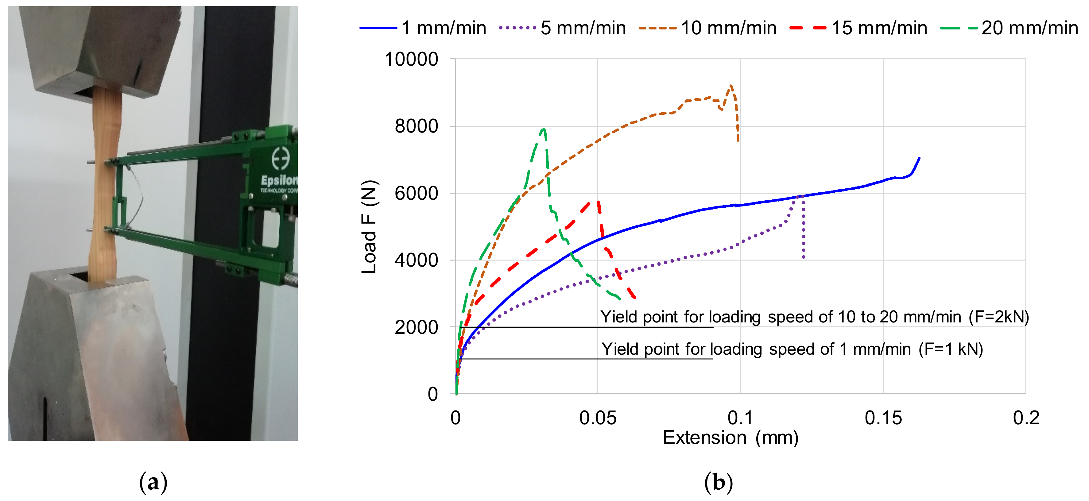 Polymers 12 02176 g001 Polymers 12 02176 g001