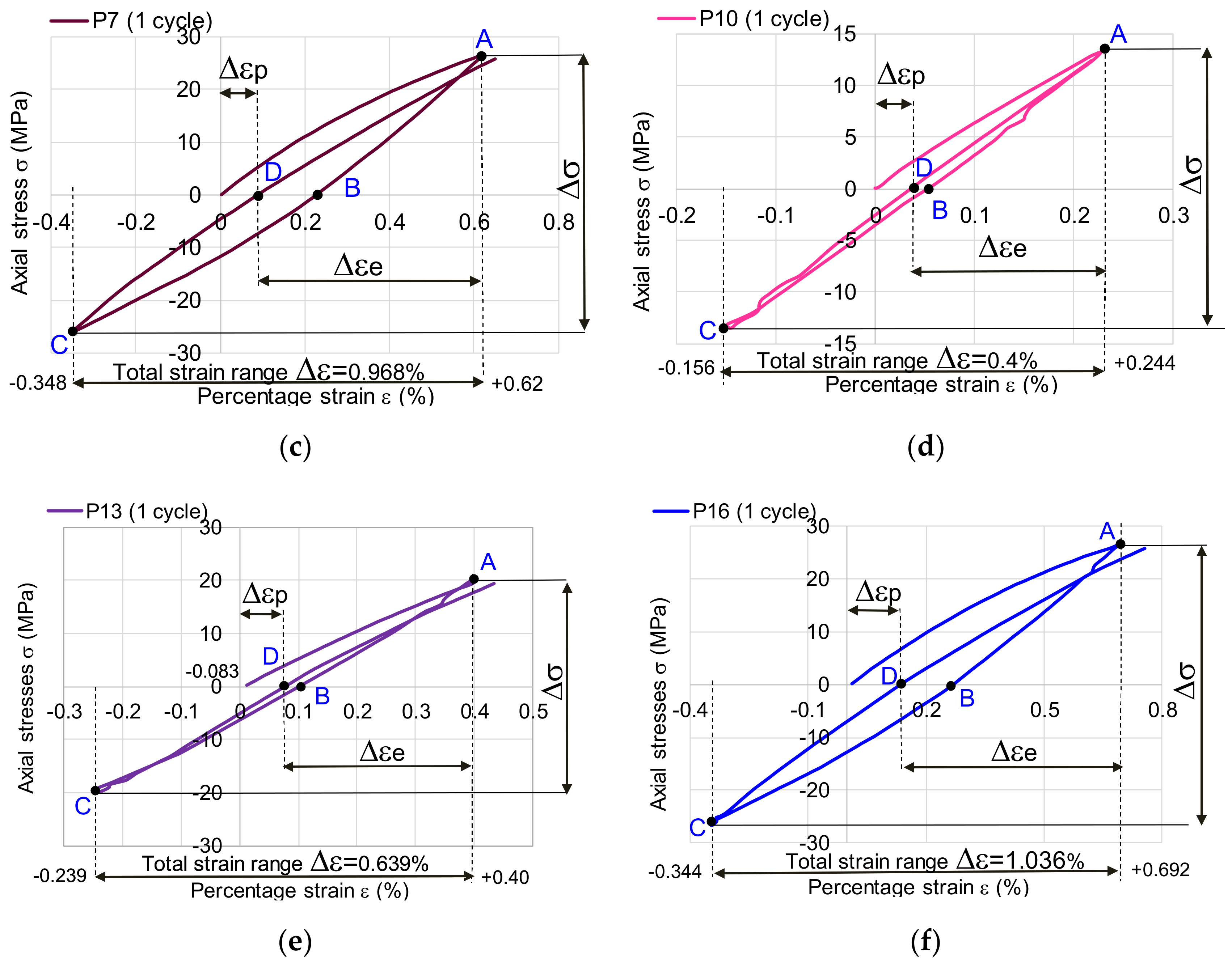 Polymers 12 02176 g004b Polymers 12 02176 g004b