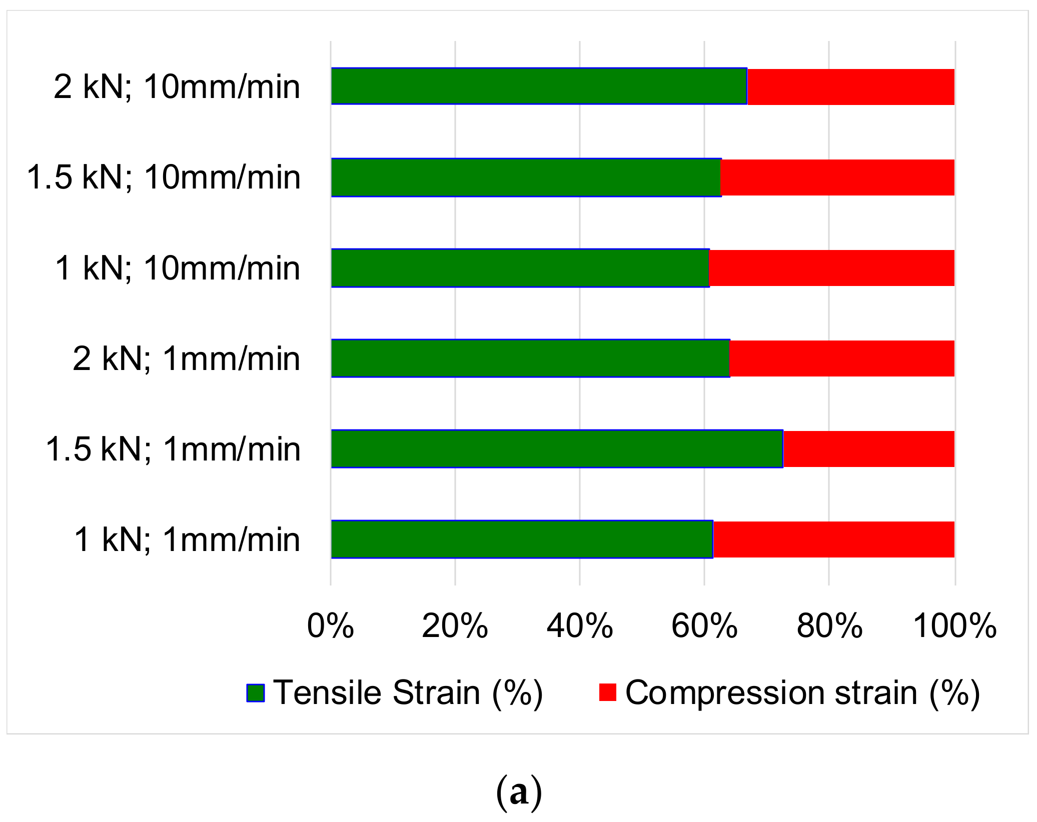 Polymers 12 02176 g008a Polymers 12 02176 g008a