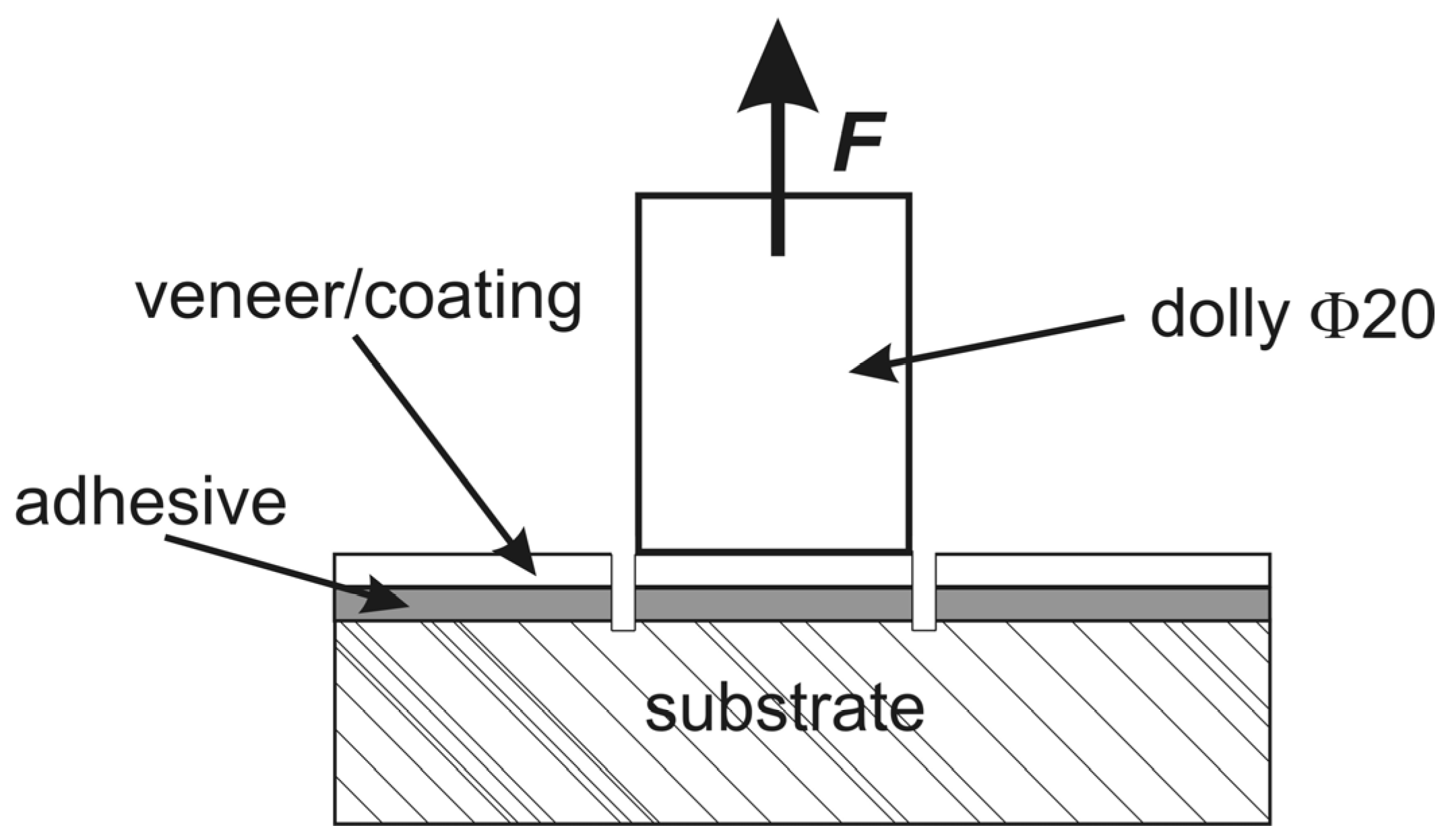 Polymers 12 02177 g002 Polymers 12 02177 g002