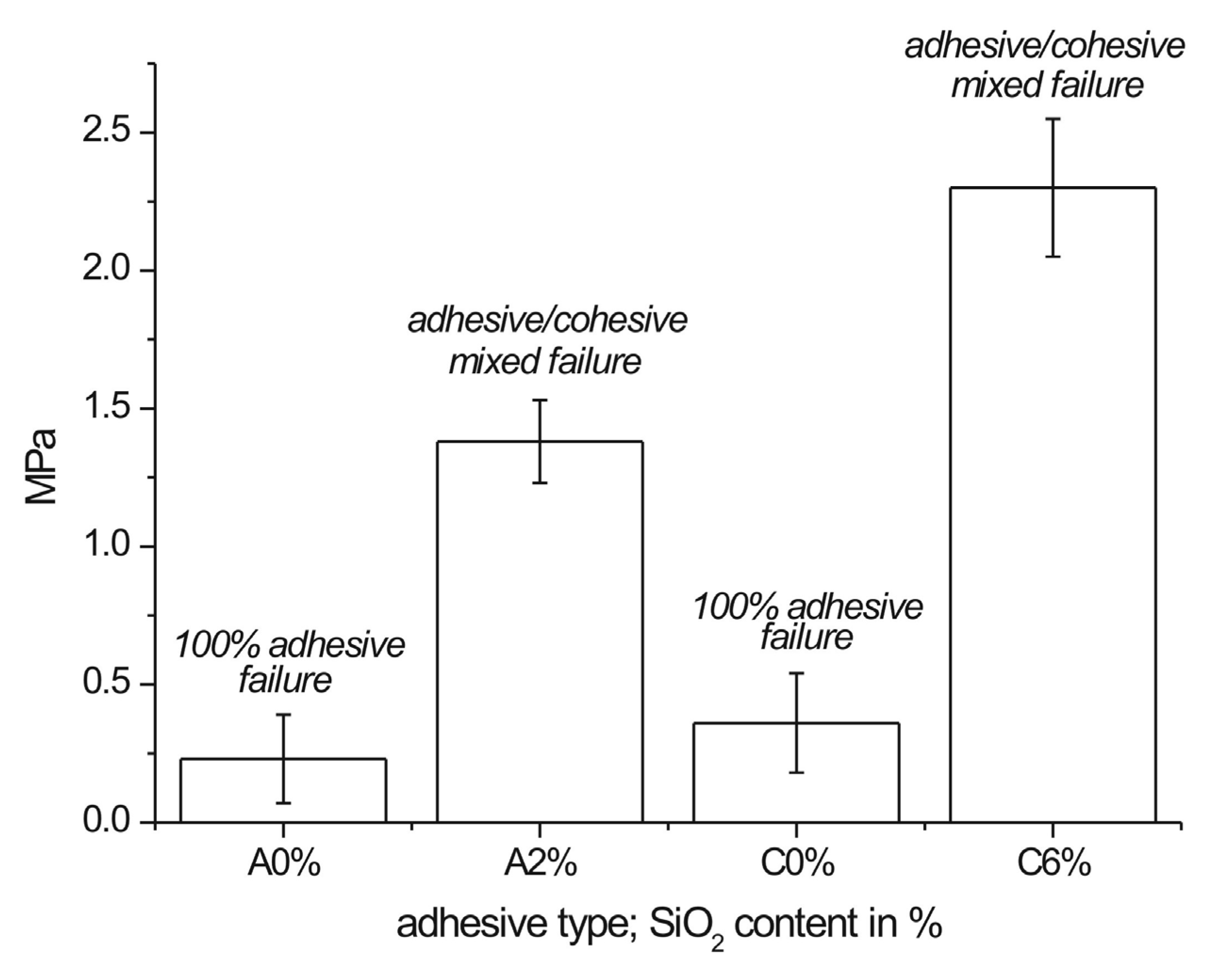 Polymers 12 02177 g006 Polymers 12 02177 g006