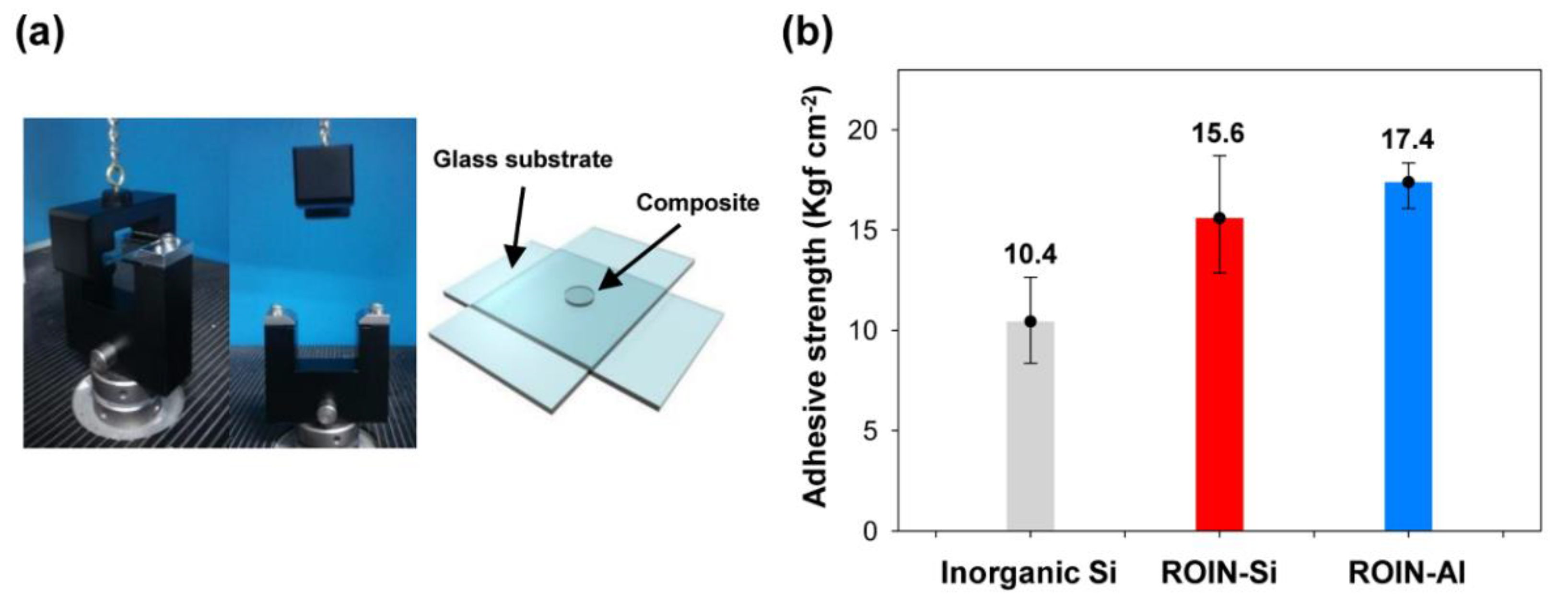 Polymers 12 02178 g009 Polymers 12 02178 g009