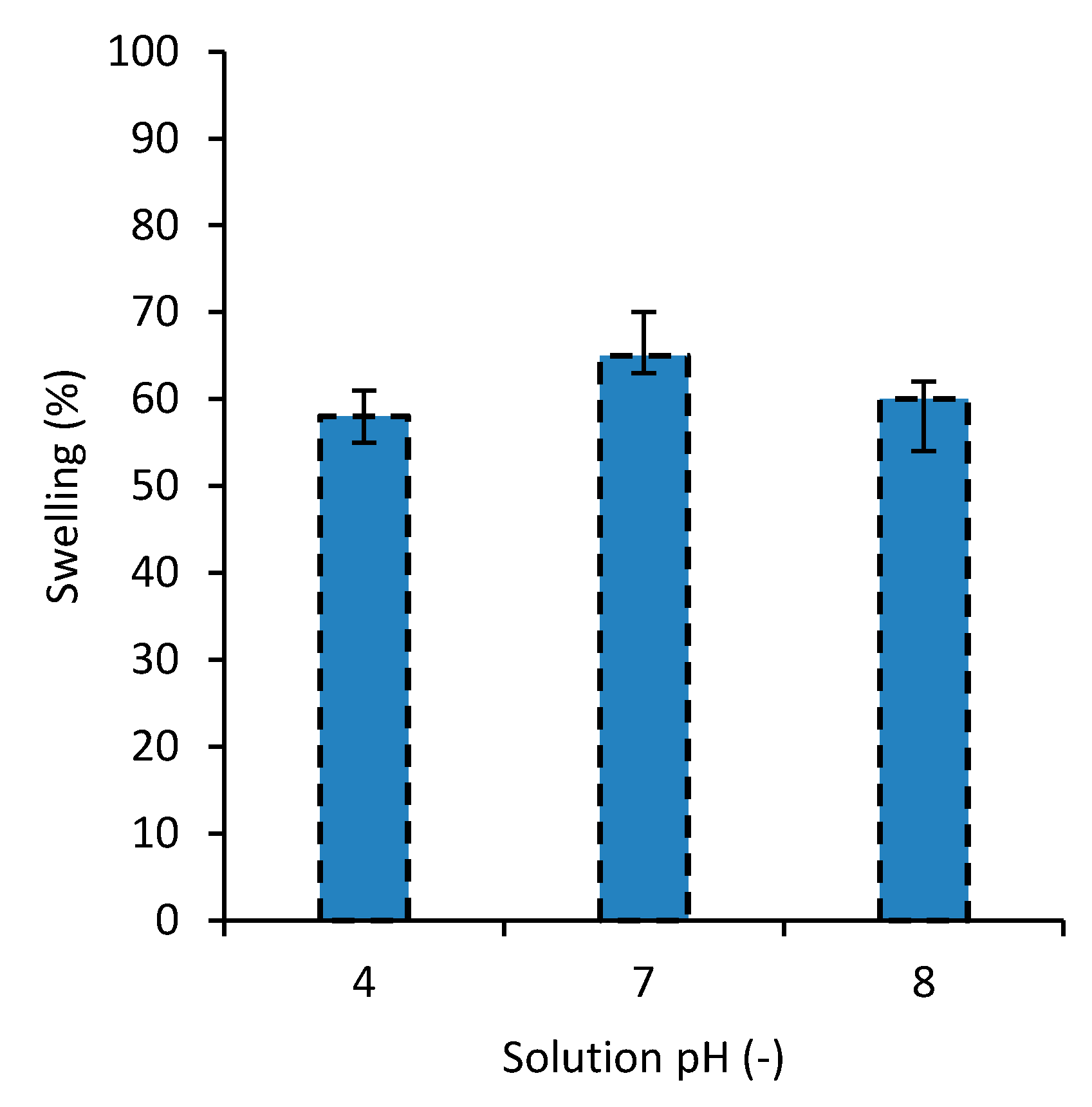 Polymers 12 02179 g007
