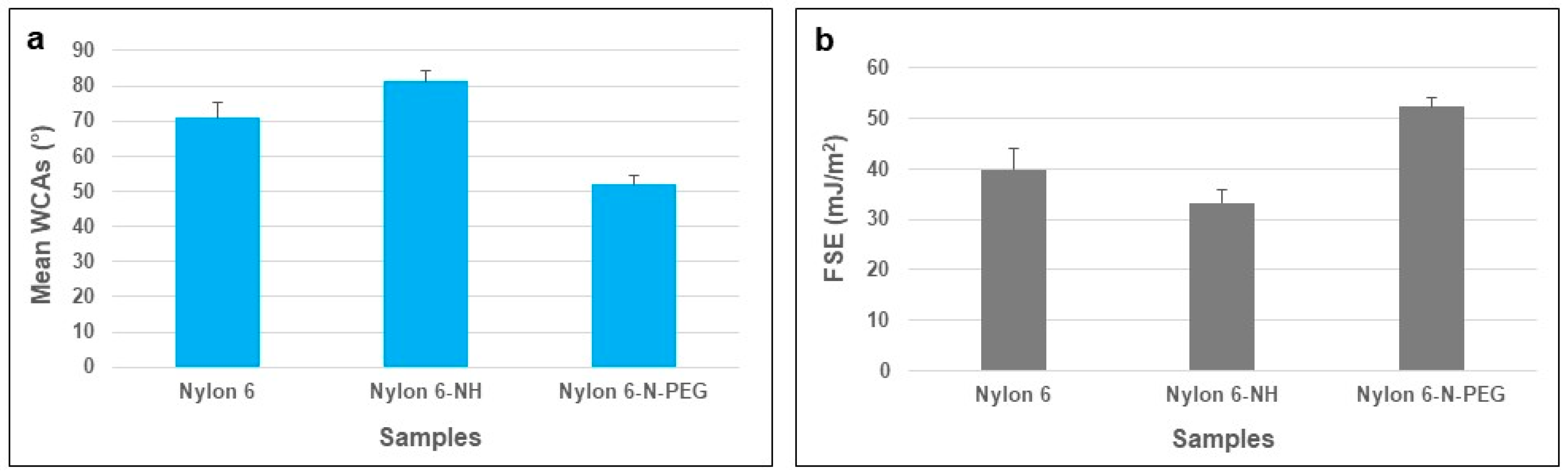 Polymers 12 02181 g001 Polymers 12 02181 g001
