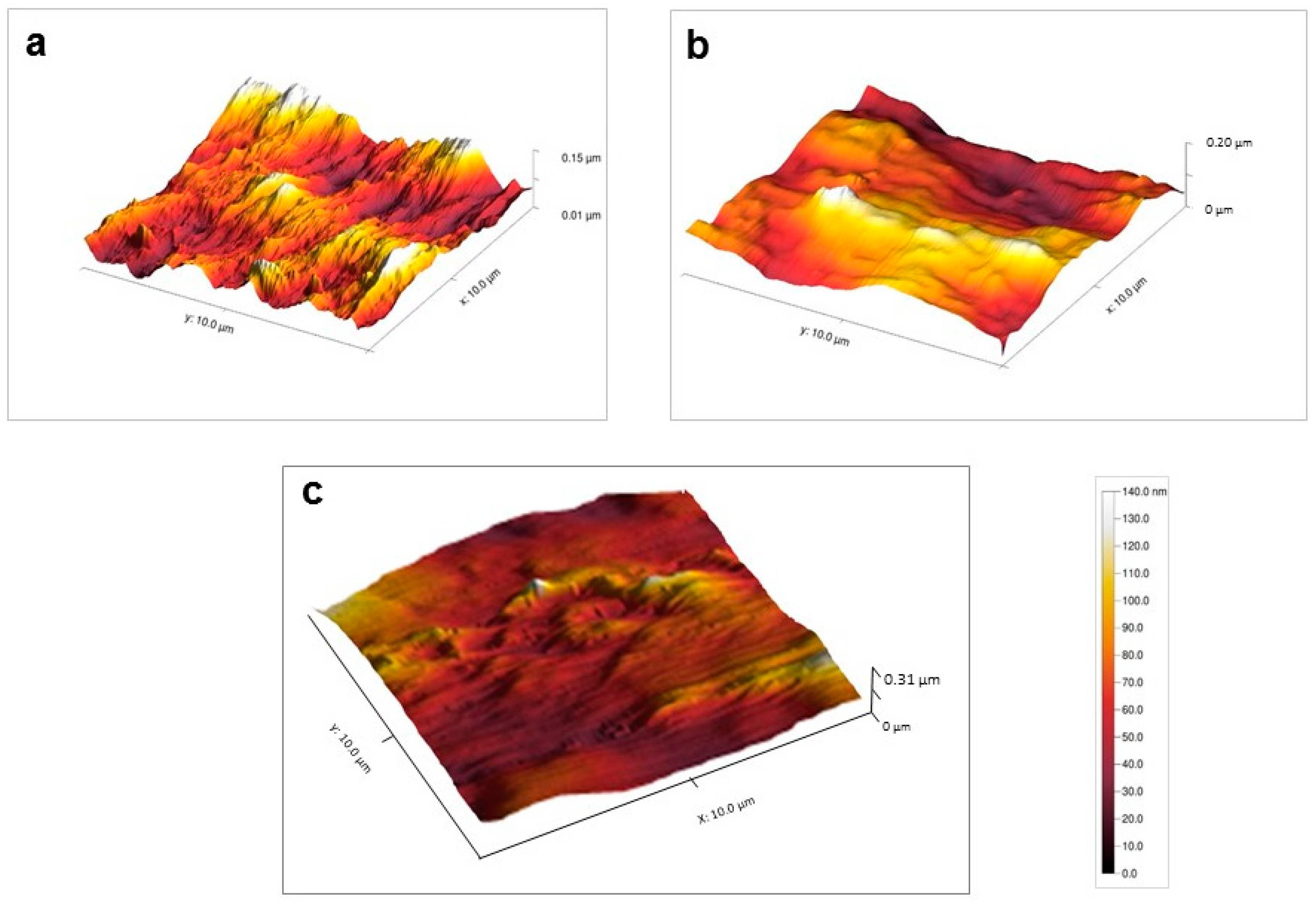 Polymers 12 02181 g002 Polymers 12 02181 g002