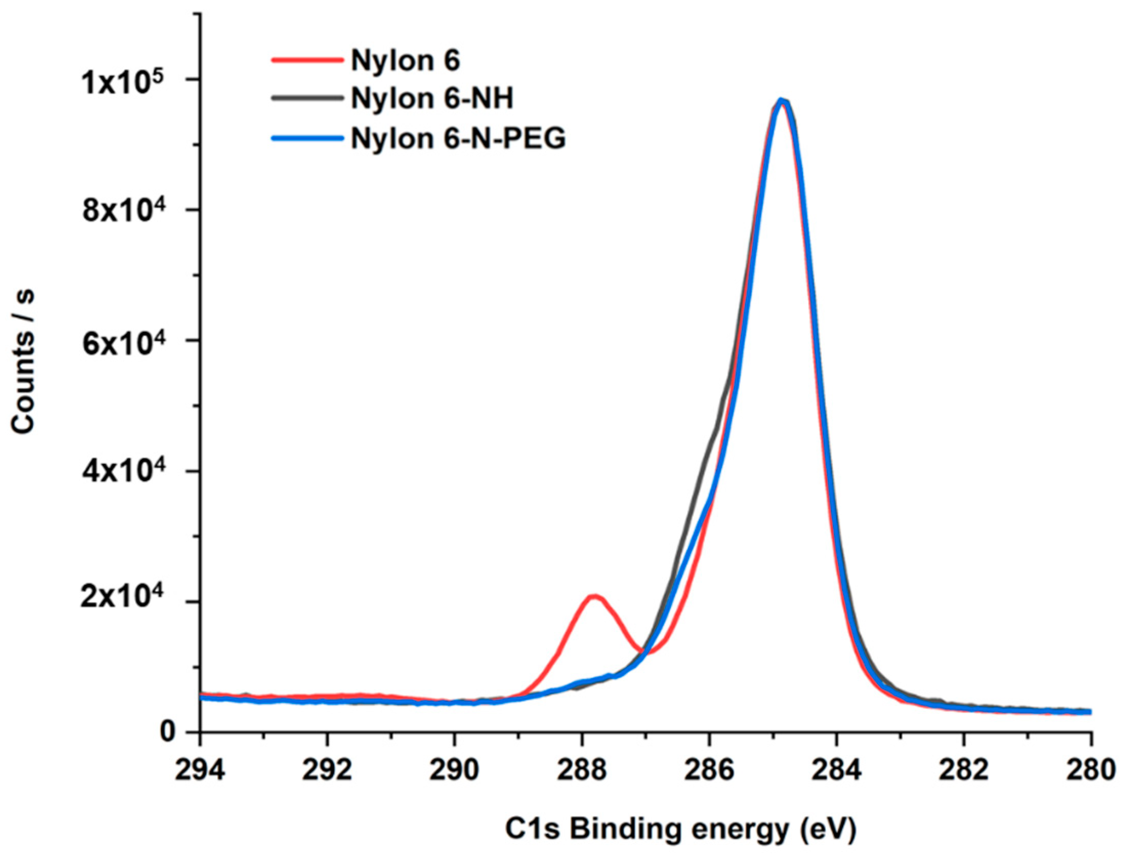 Polymers 12 02181 g004 Polymers 12 02181 g004