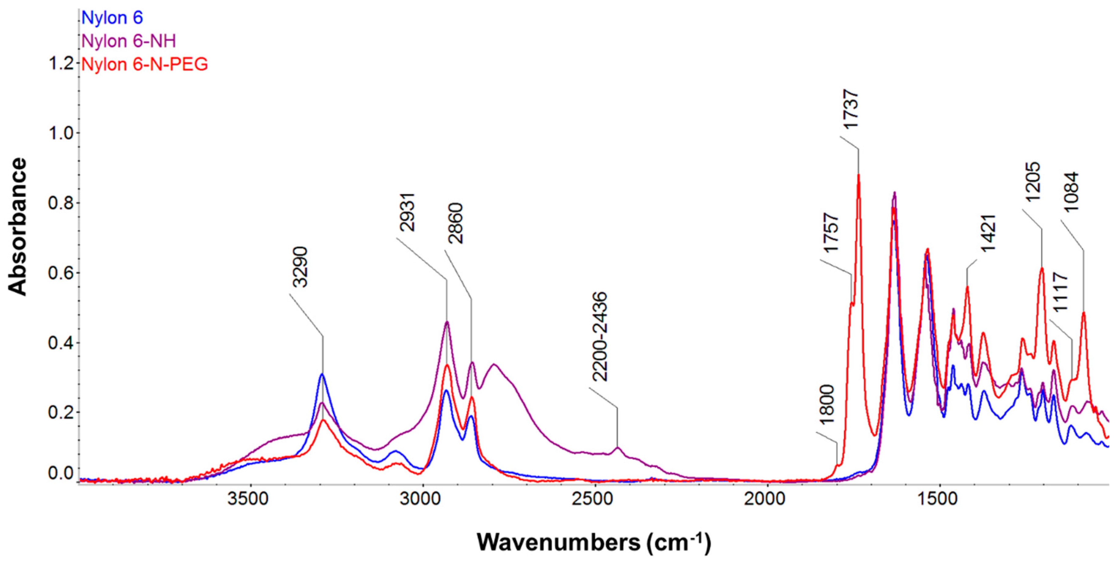 Polymers 12 02181 g005 Polymers 12 02181 g005