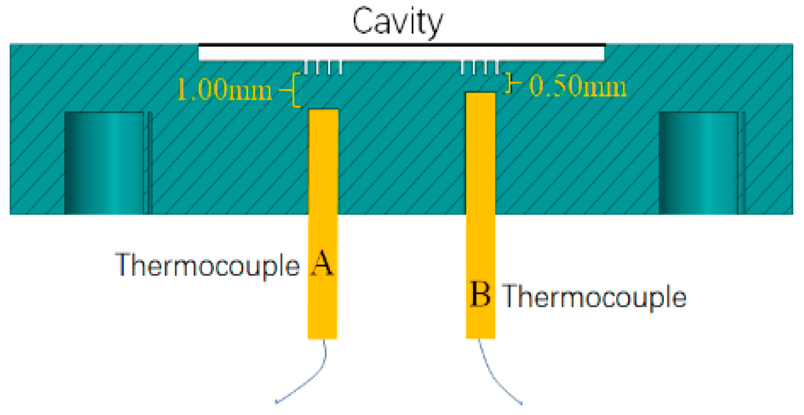 Polymers 12 02182 g005