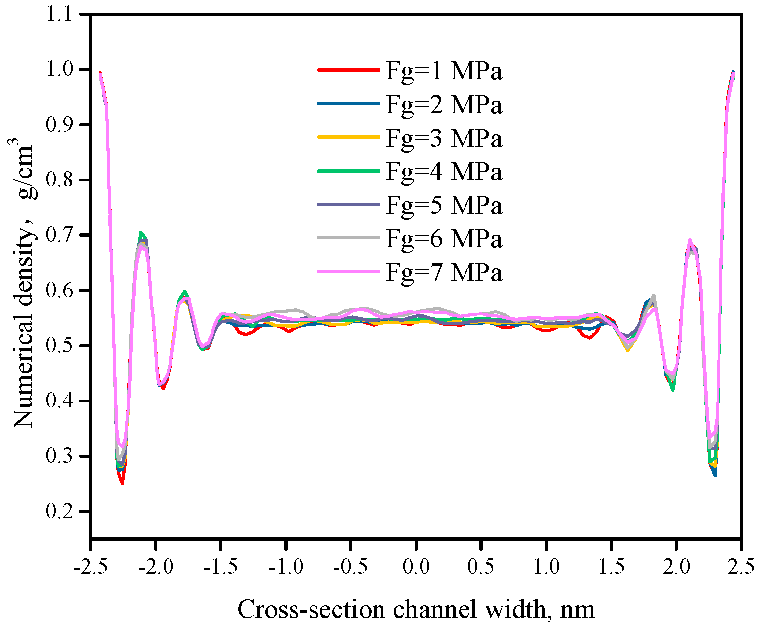 Polymers 12 02182 g008