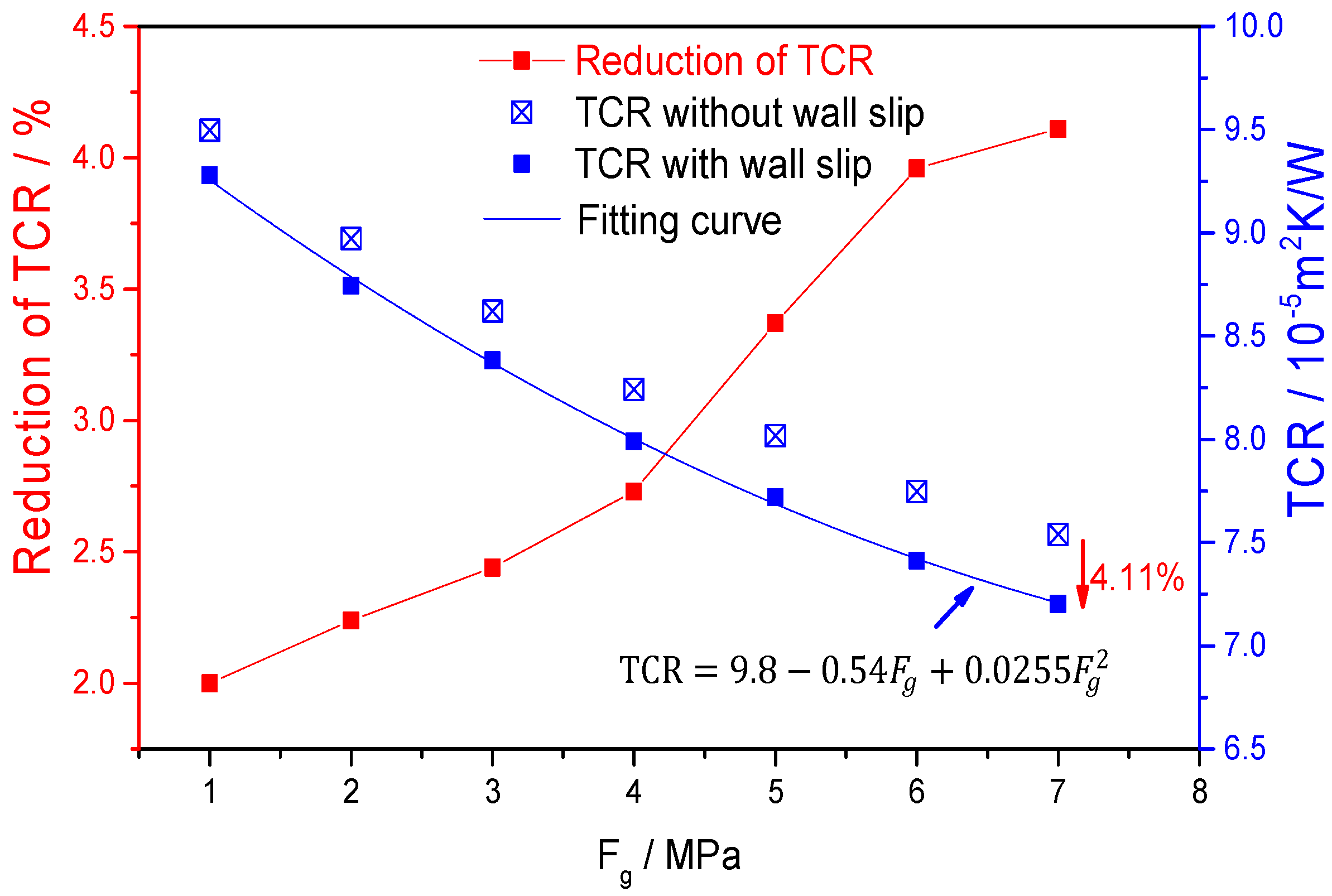 Polymers 12 02182 g012