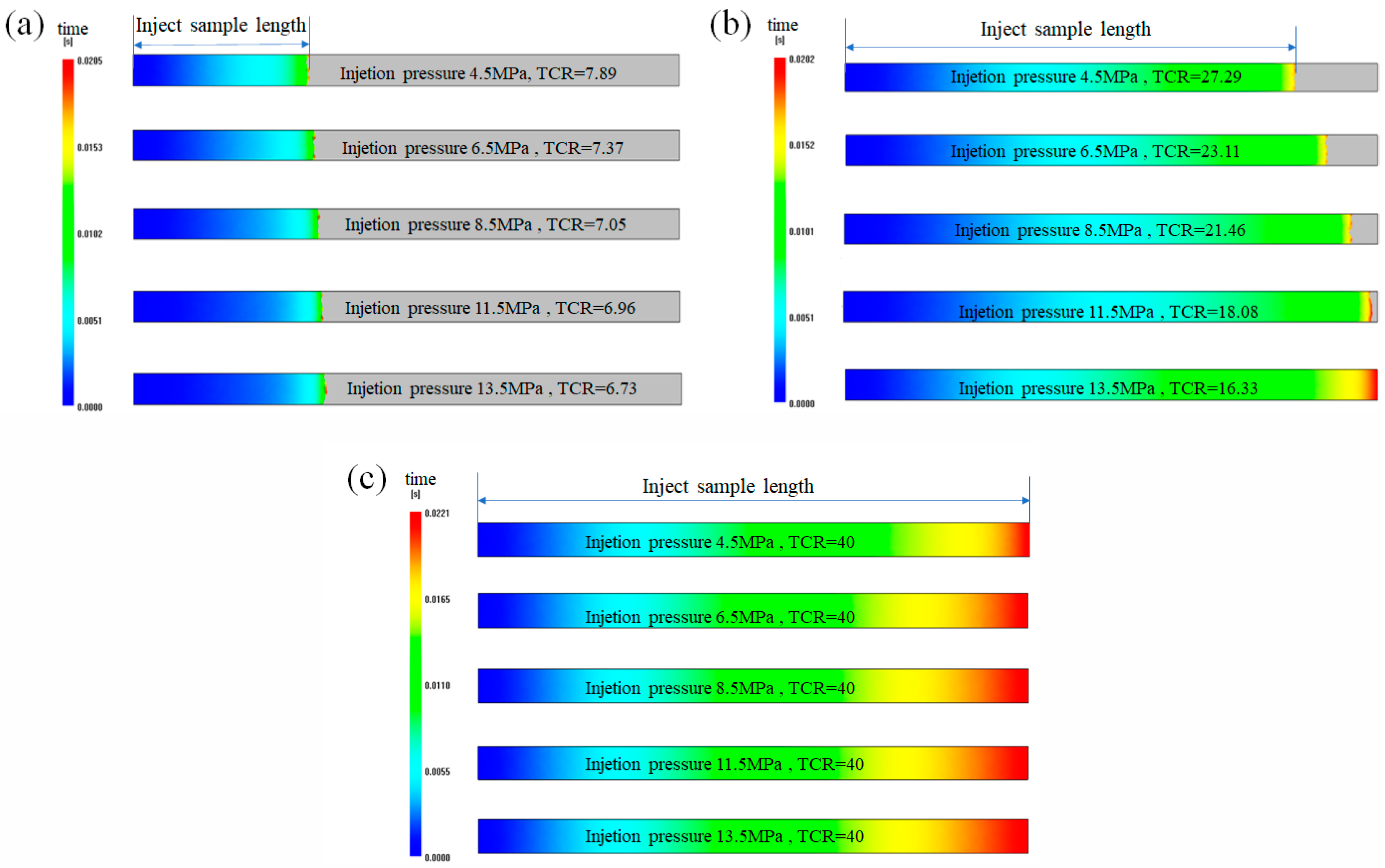 Polymers 12 02182 g013
