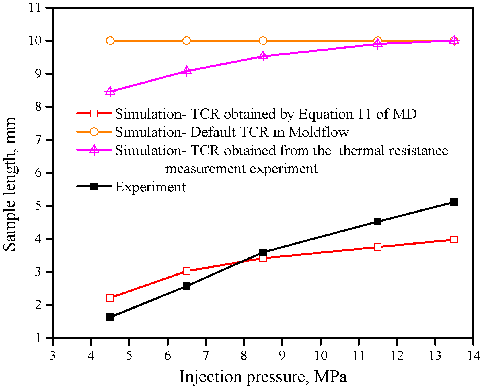 Polymers 12 02182 g014