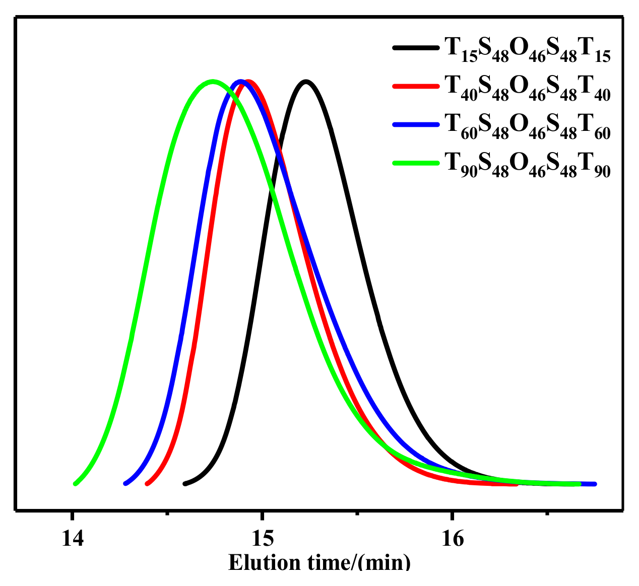 Polymers 12 02183 g002 Polymers 12 02183 g002
