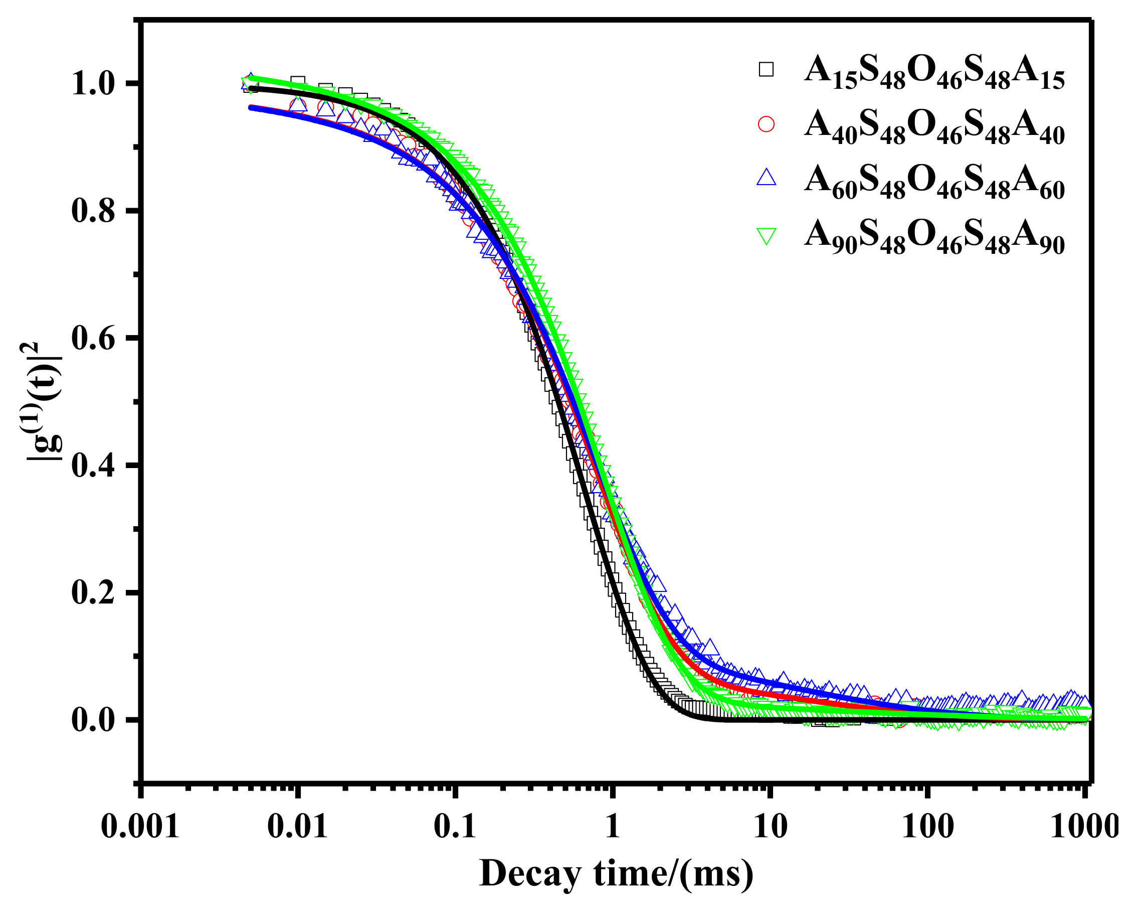 Polymers 12 02183 g004 Polymers 12 02183 g004