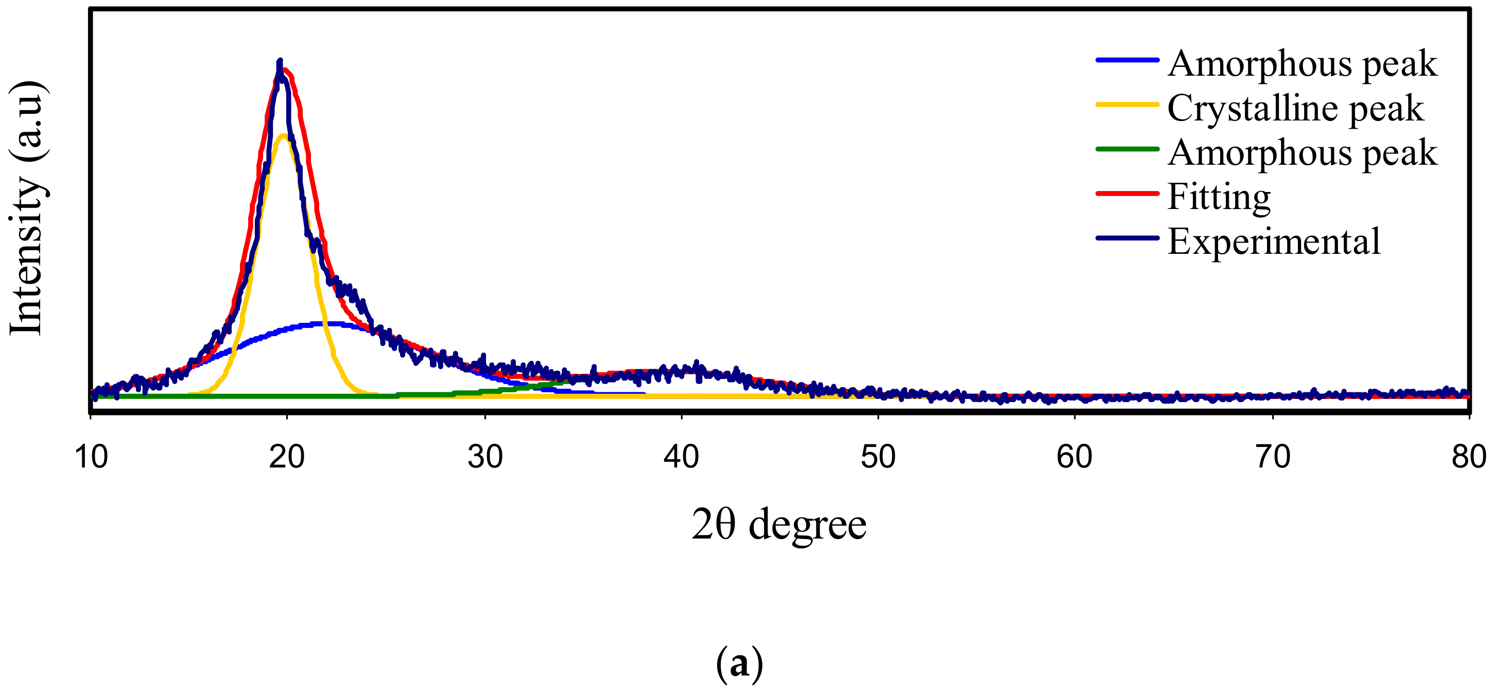 Polymers 12 02184 g001a