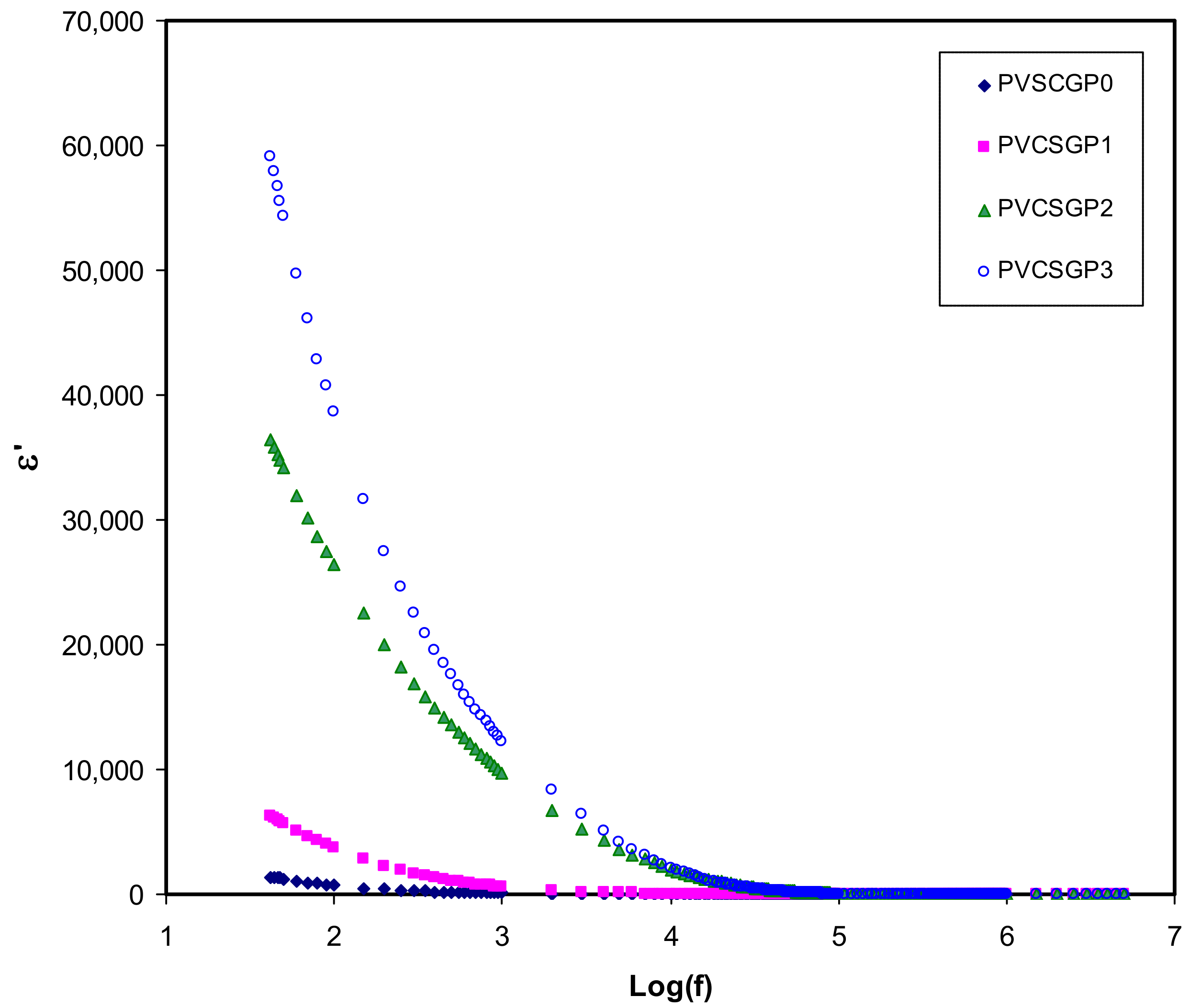 Polymers 12 02184 g003