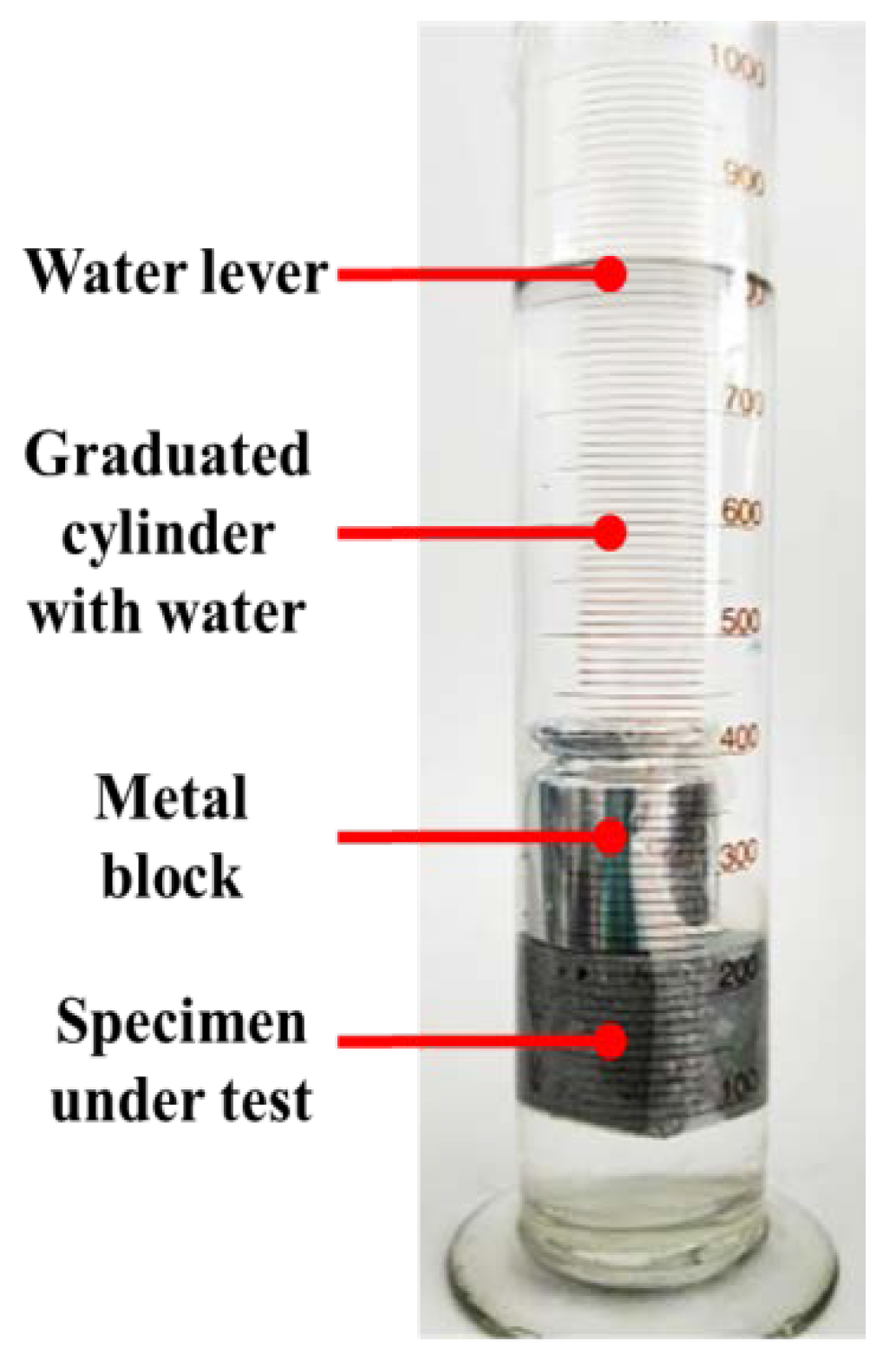 Polymers 12 02187 g003 Polymers 12 02187 g003