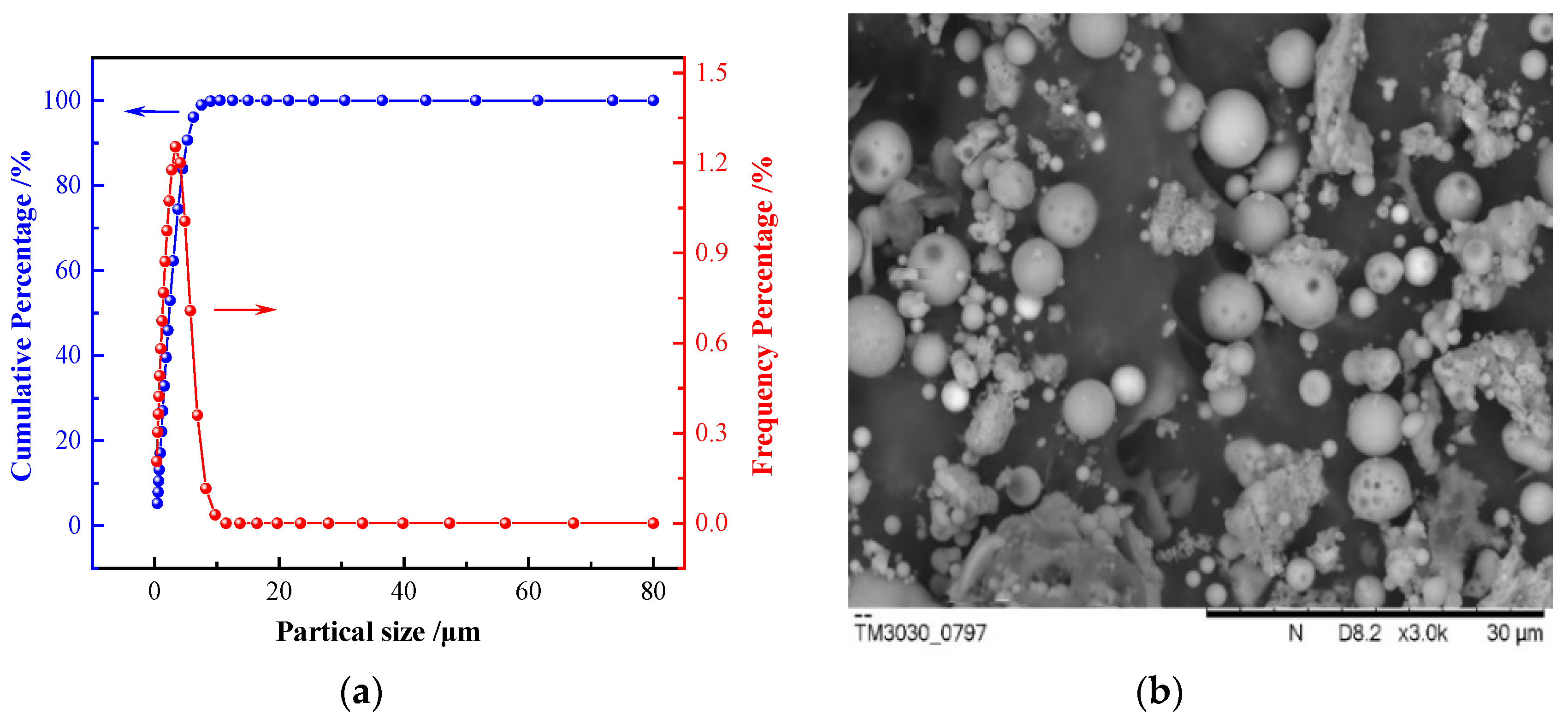 Polymers 12 02187 g004a Polymers 12 02187 g004a
