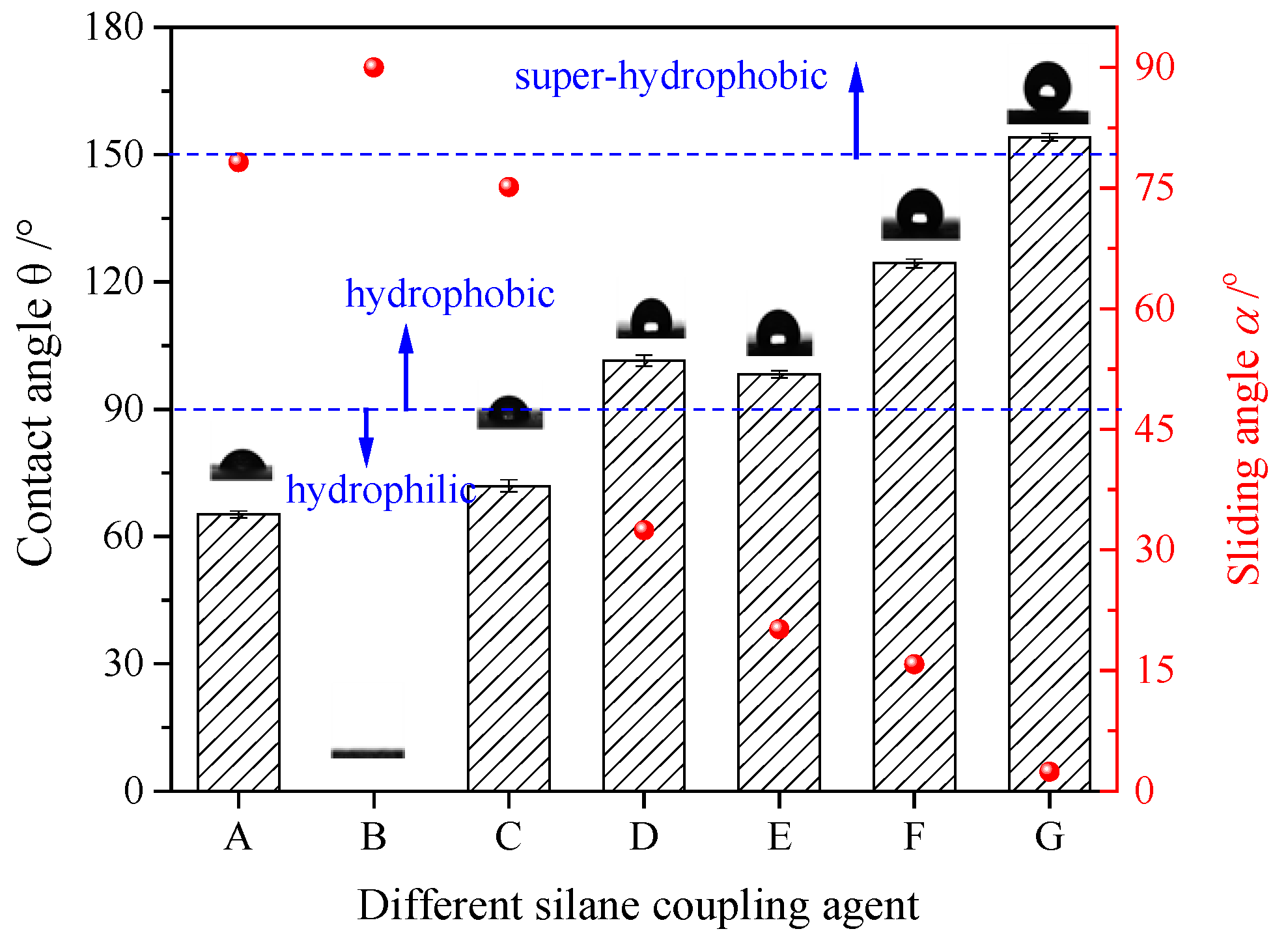 Polymers 12 02187 g005 Polymers 12 02187 g005