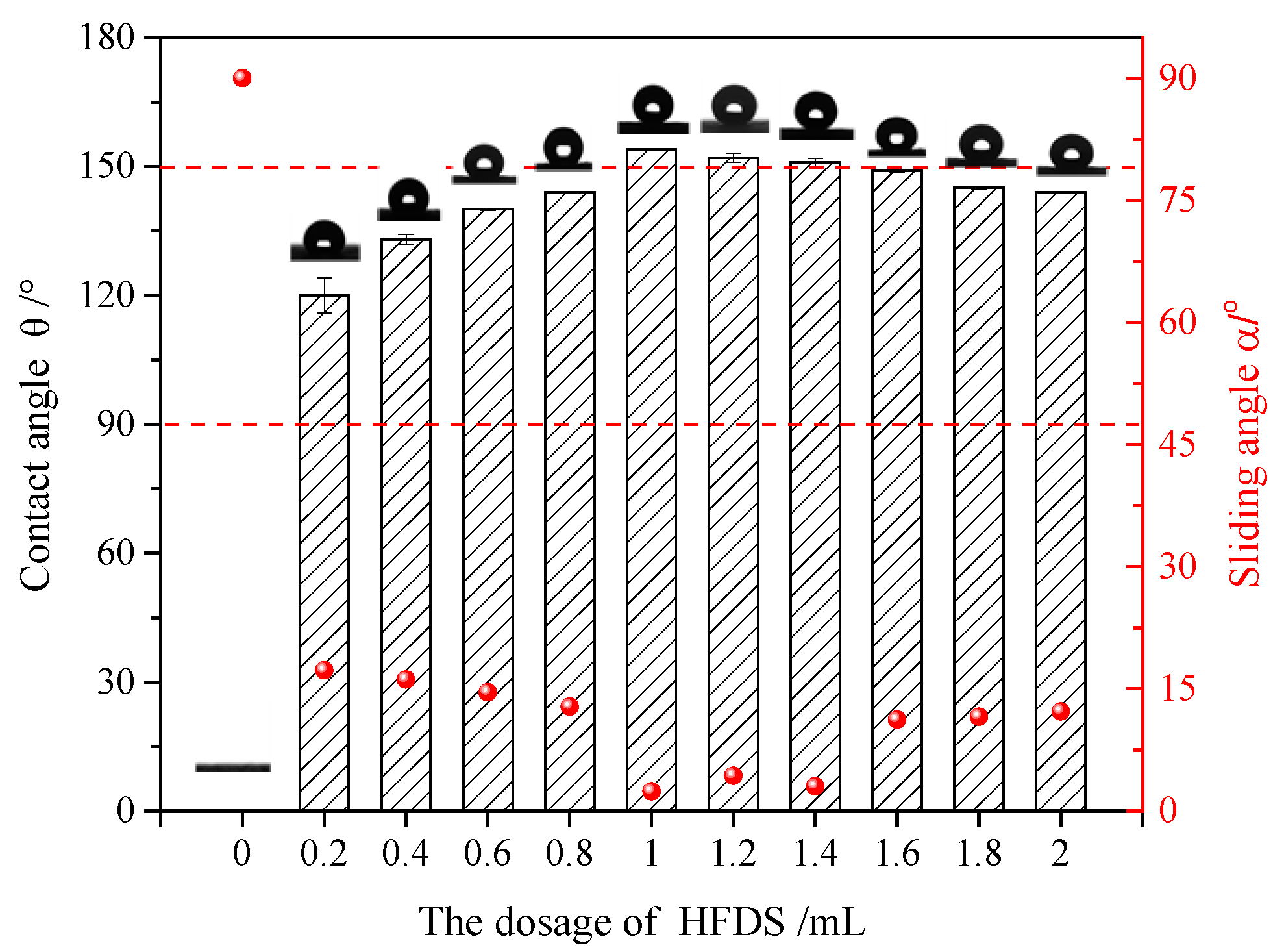 Polymers 12 02187 g006 Polymers 12 02187 g006