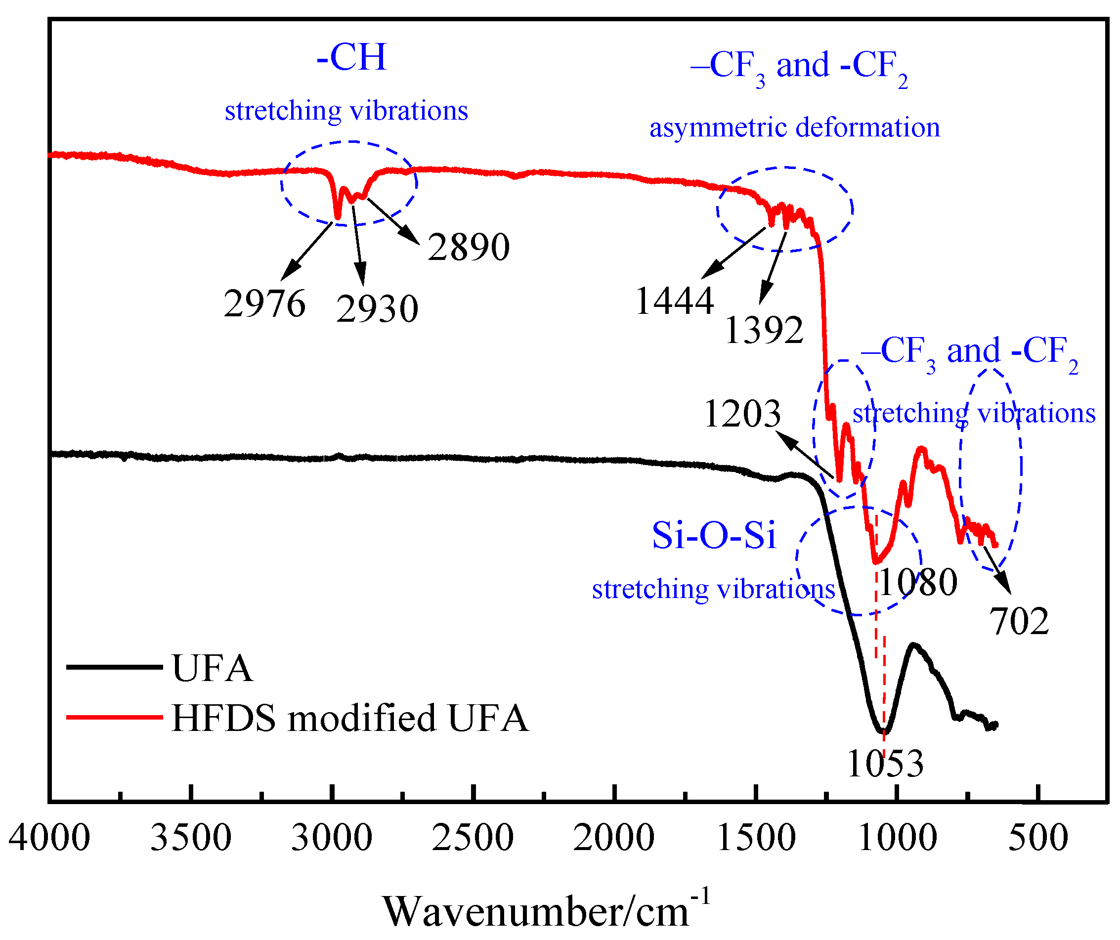 Polymers 12 02187 g007 Polymers 12 02187 g007