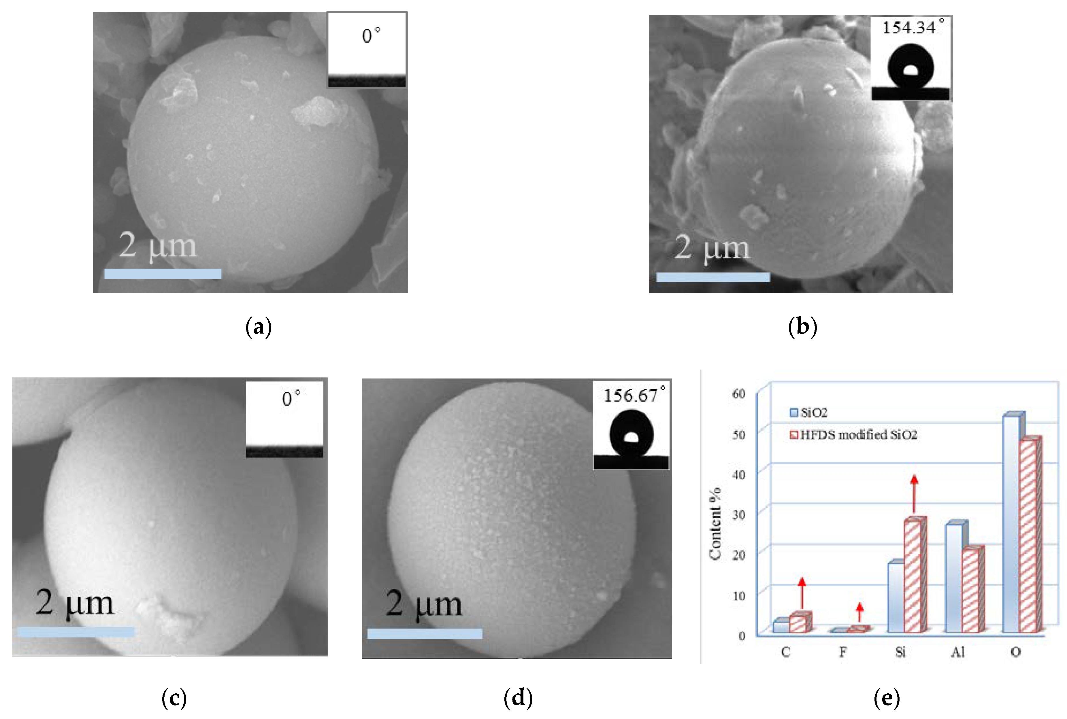 Polymers 12 02187 g008 Polymers 12 02187 g008