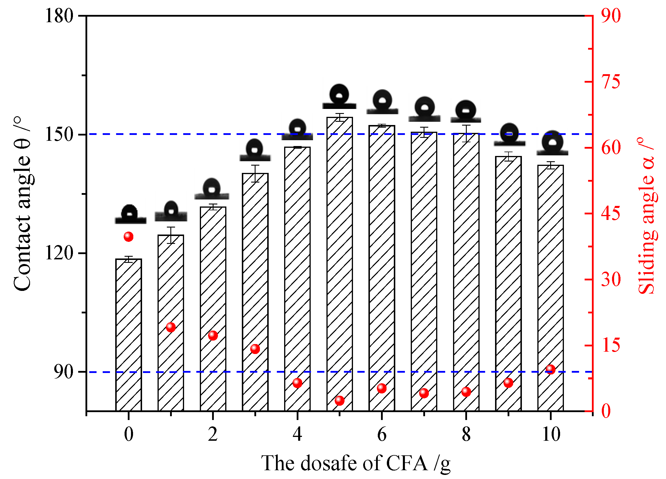 Polymers 12 02187 g009 Polymers 12 02187 g009