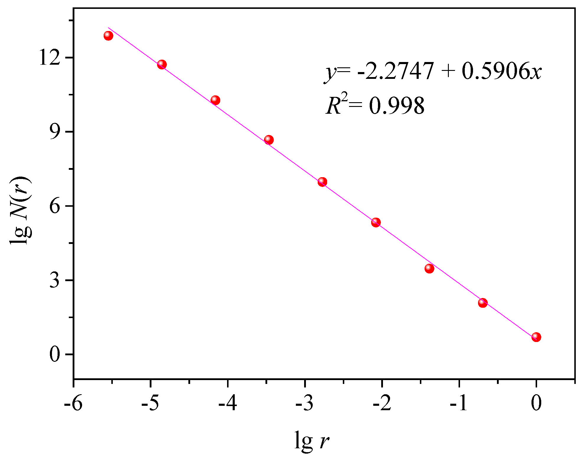 Polymers 12 02187 g011 Polymers 12 02187 g011
